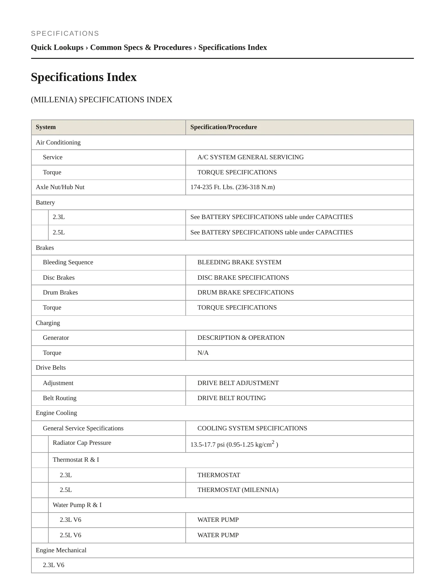 1996 Mazda Millenia Service and Repair Manual preview page 2