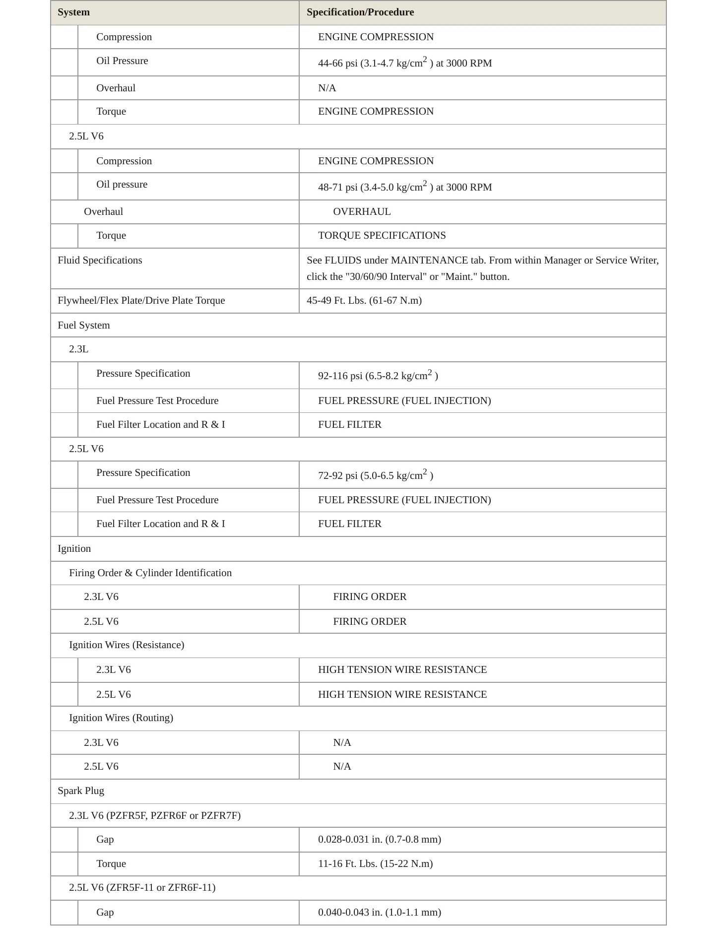 1996 Mazda Millenia Service and Repair Manual preview page 3