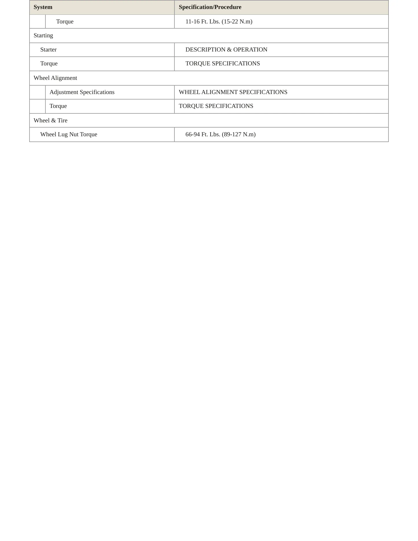 1996 Mazda Millenia Service and Repair Manual preview page 4