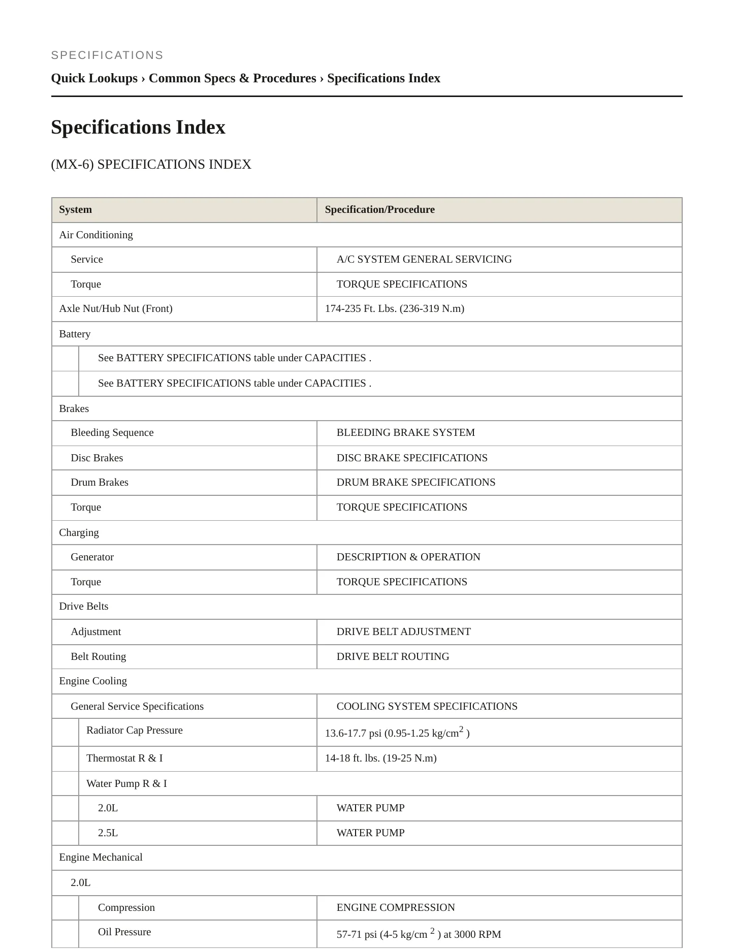 1996 Mazda MX-6 Service and Repair Manual preview page 2