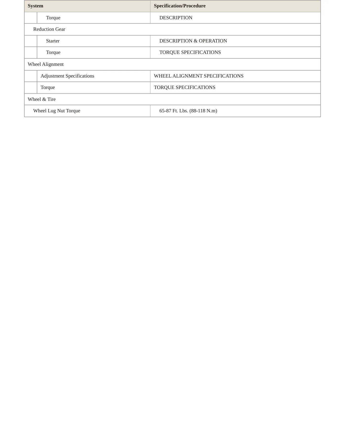 1996 Mazda Protege Service and Repair Manual preview page 4