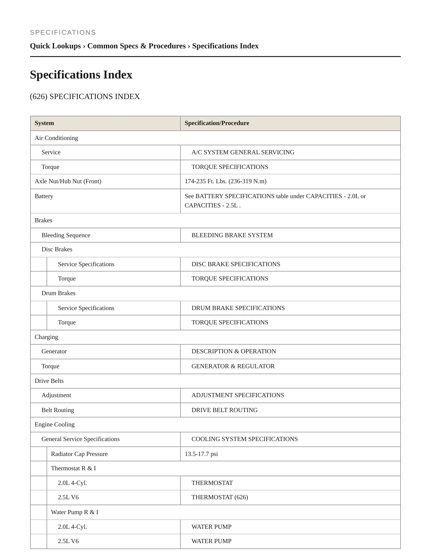 1997 Mazda 626 Service and Repair Manual preview page 2