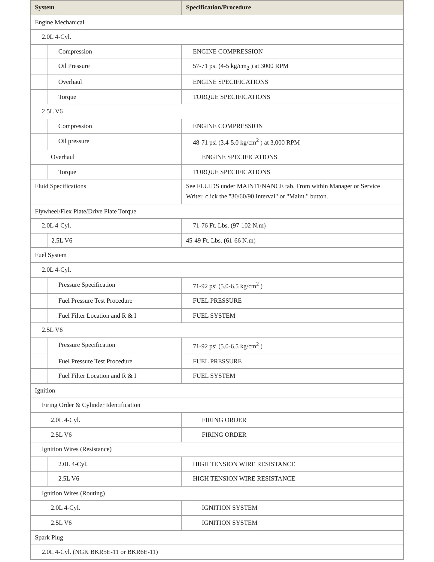 1997 Mazda 626 Service and Repair Manual preview page 3