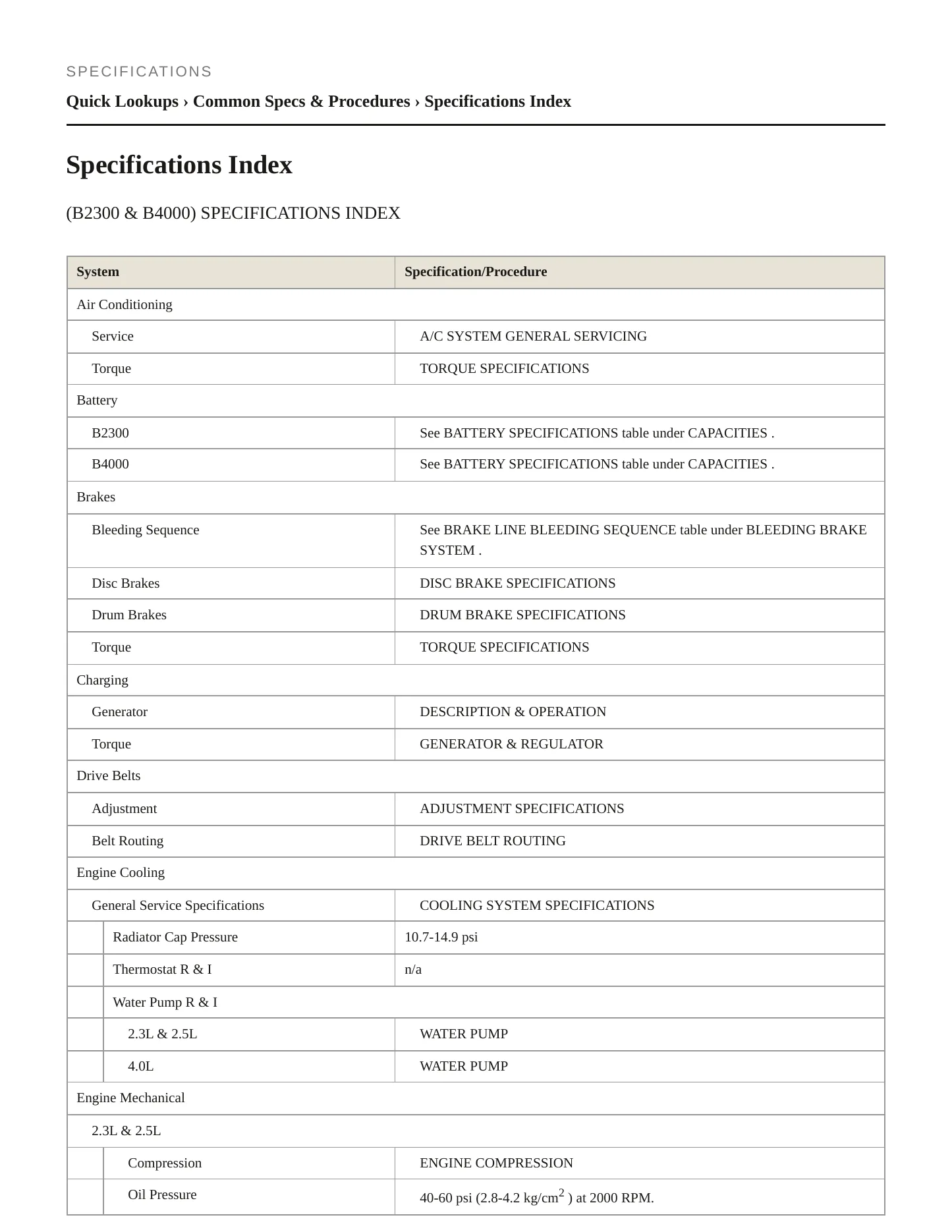 1997 Mazda B4000 Service and Repair Manual preview page 2