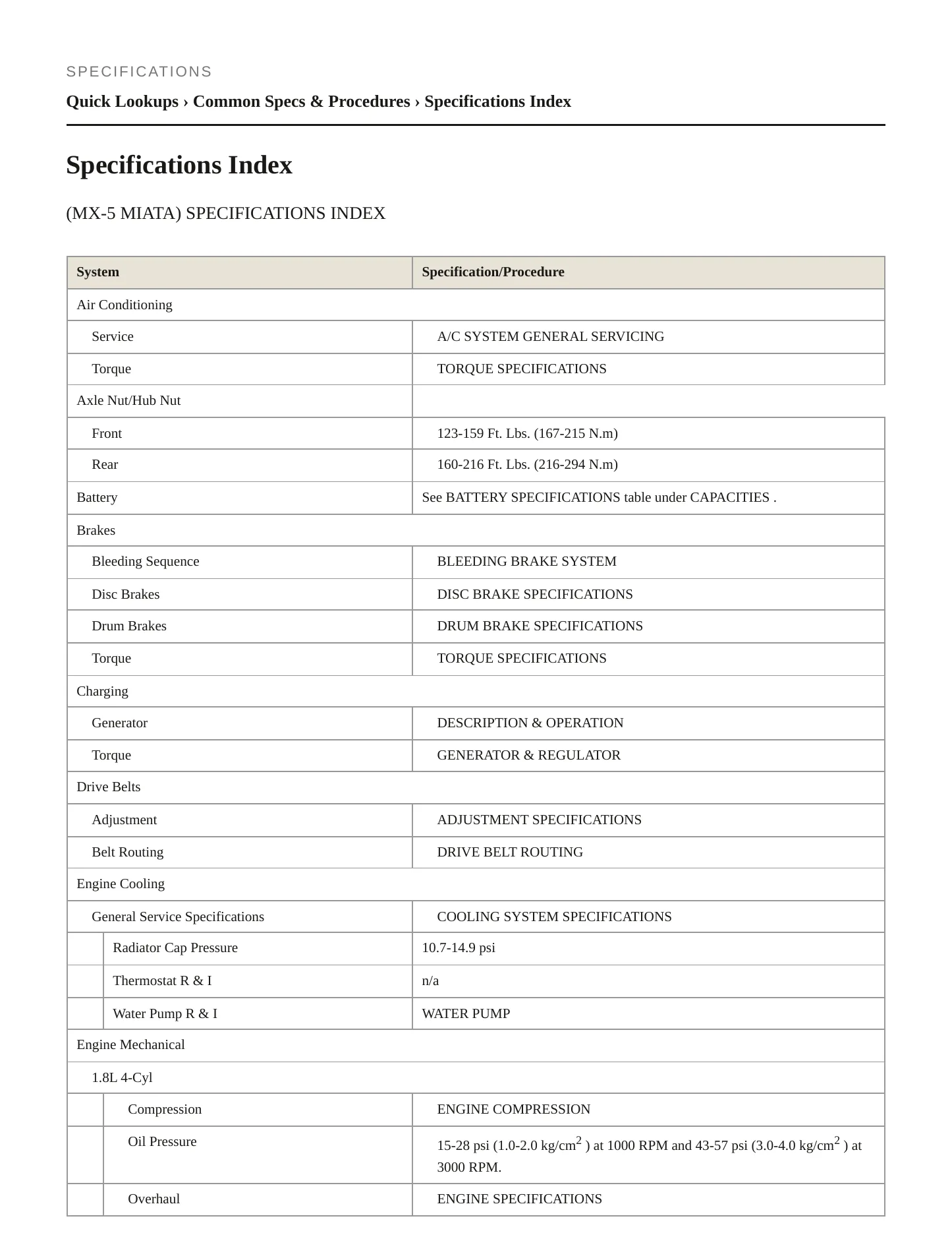1997 Mazda Miata Service and Repair Manual preview page 2