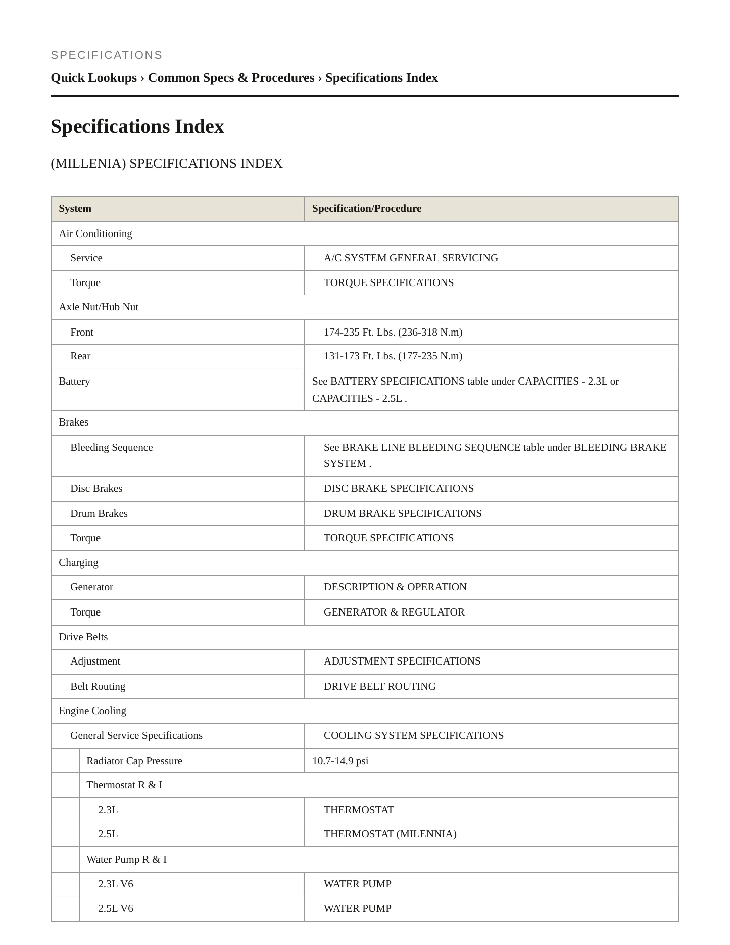 1997 Mazda Millenia Service and Repair Manual preview page 2