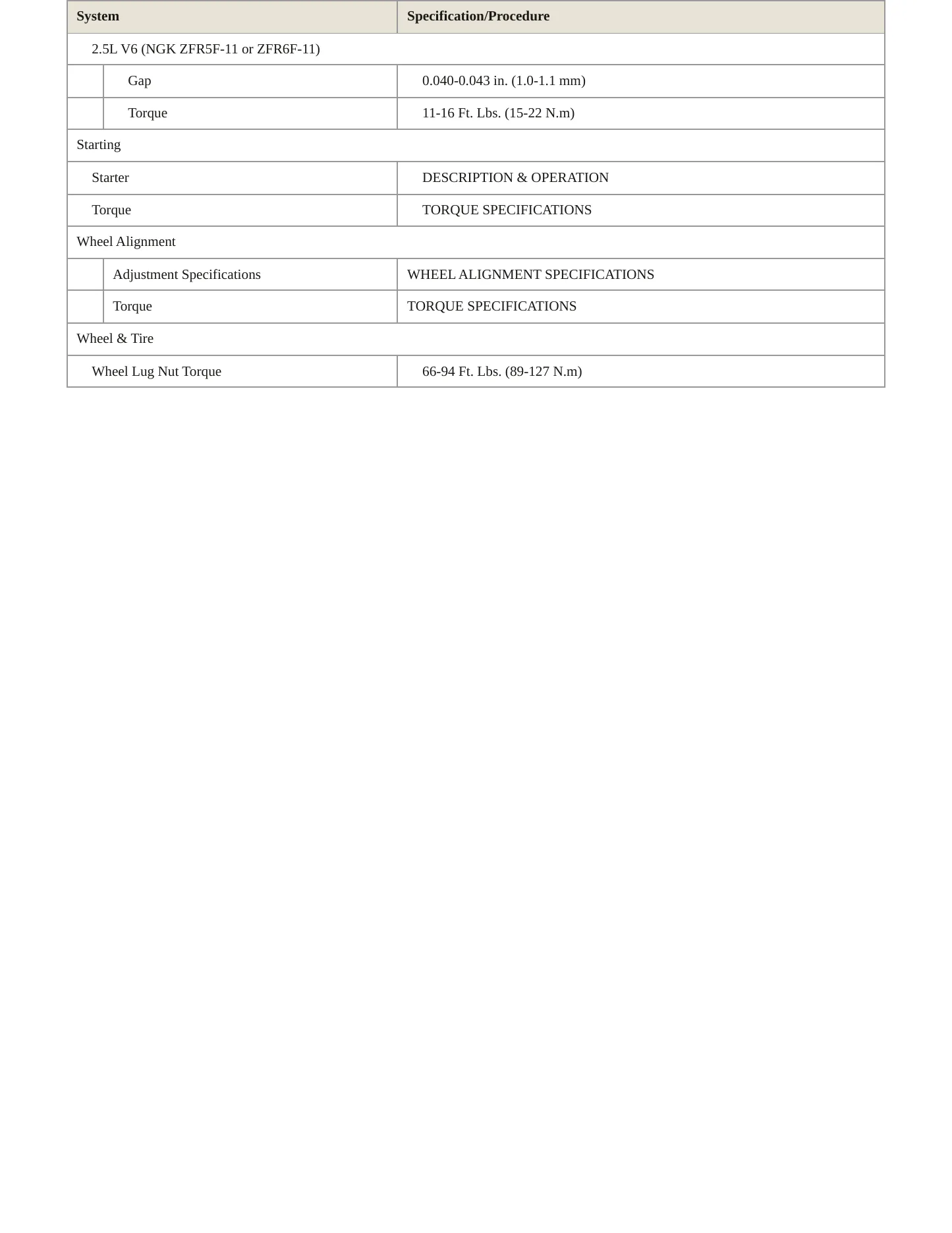 1997 Mazda Millenia Service and Repair Manual preview page 4