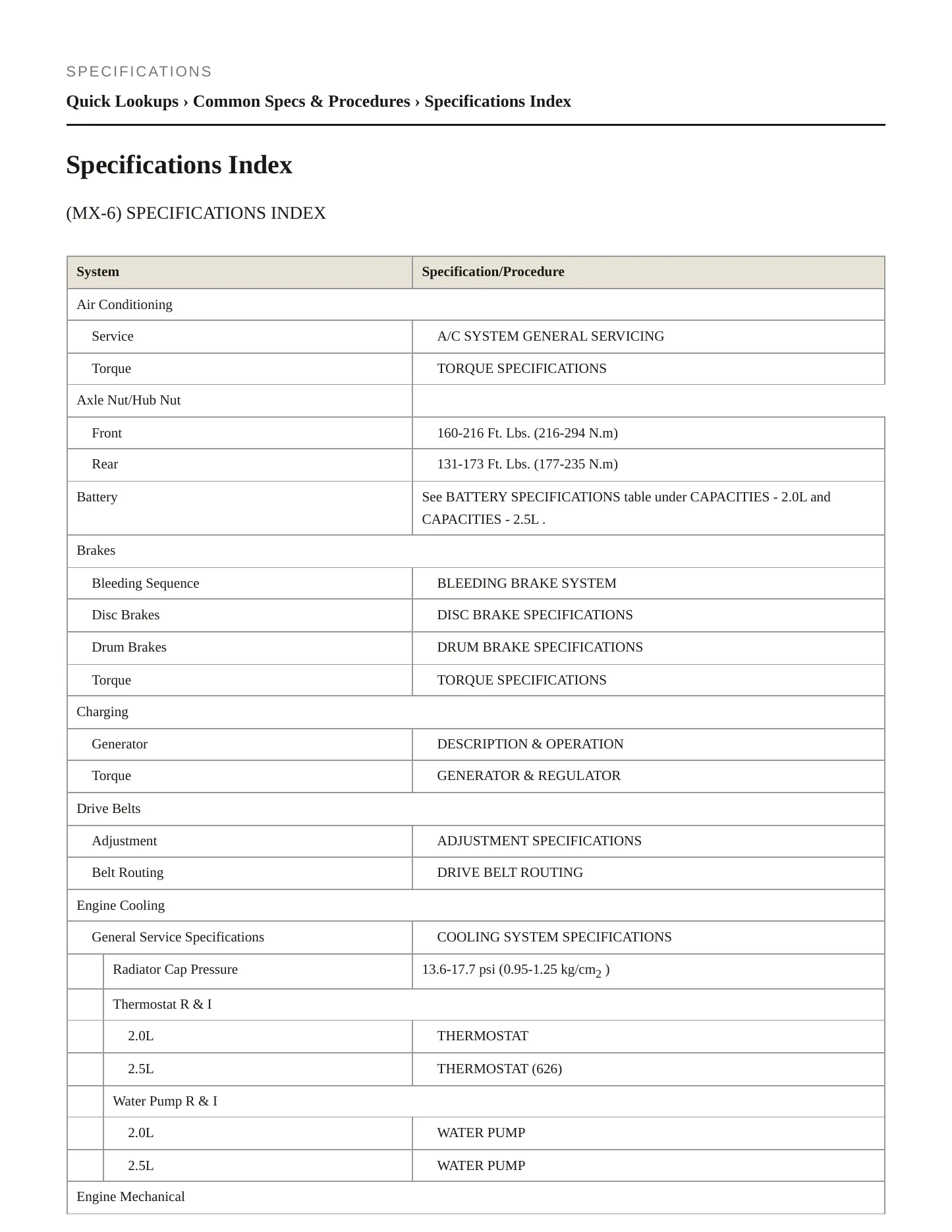 1997 Mazda MX-6 Service and Repair Manual preview page 2