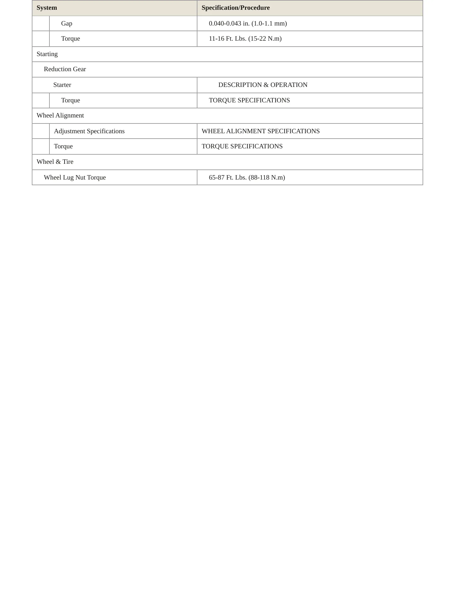 1997 Mazda MX-6 Service and Repair Manual preview page 4