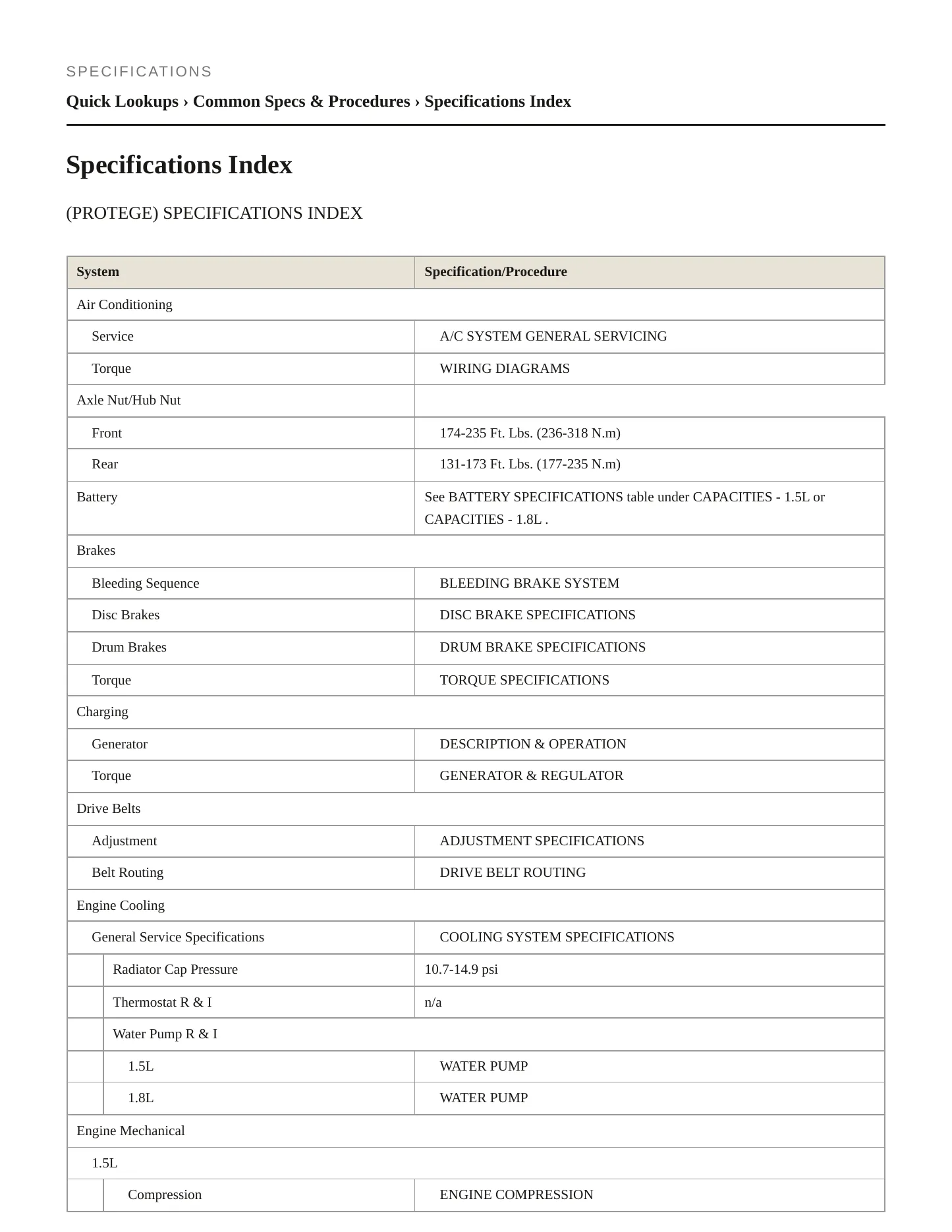 1997 Mazda Protege Service and Repair Manual preview page 2