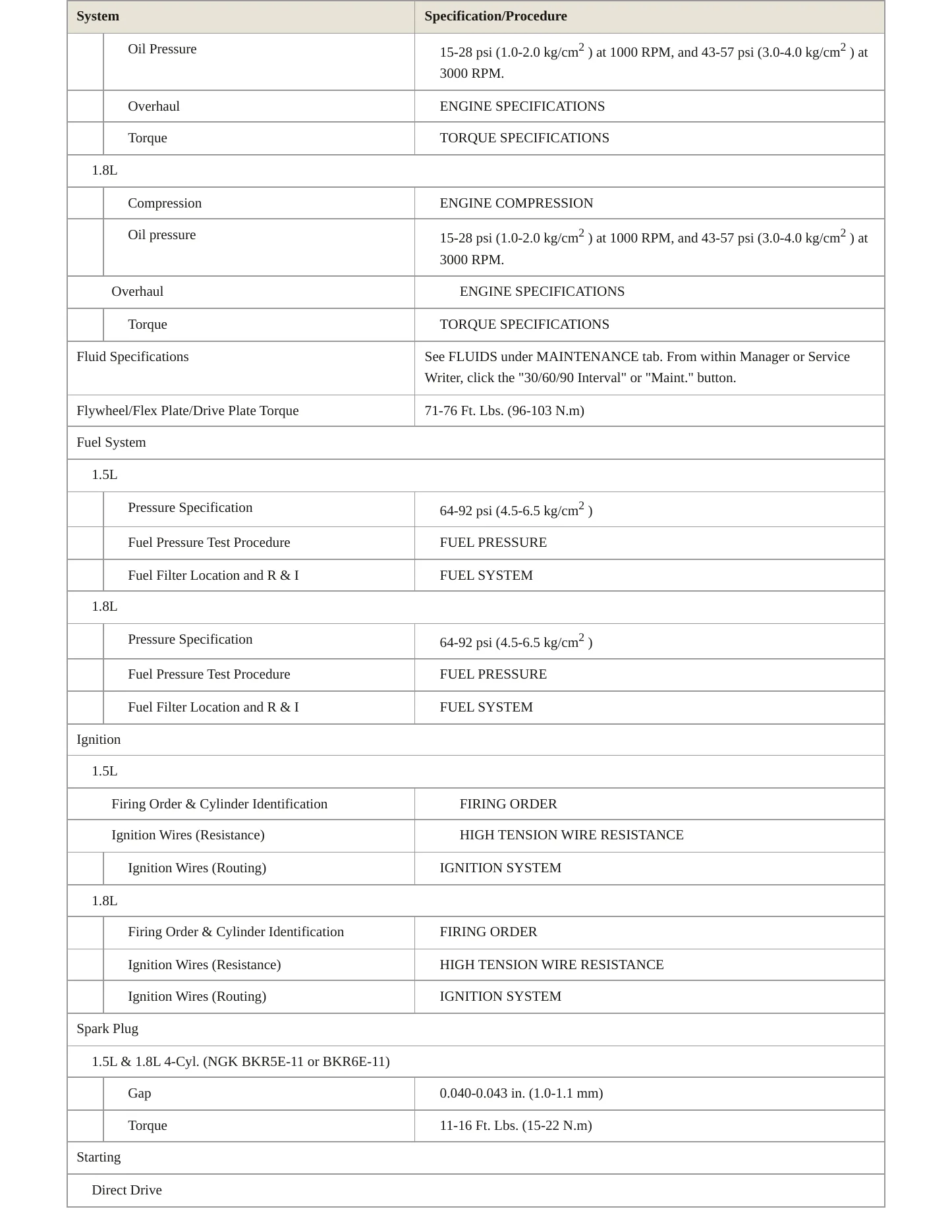 1997 Mazda Protege Service and Repair Manual preview page 3