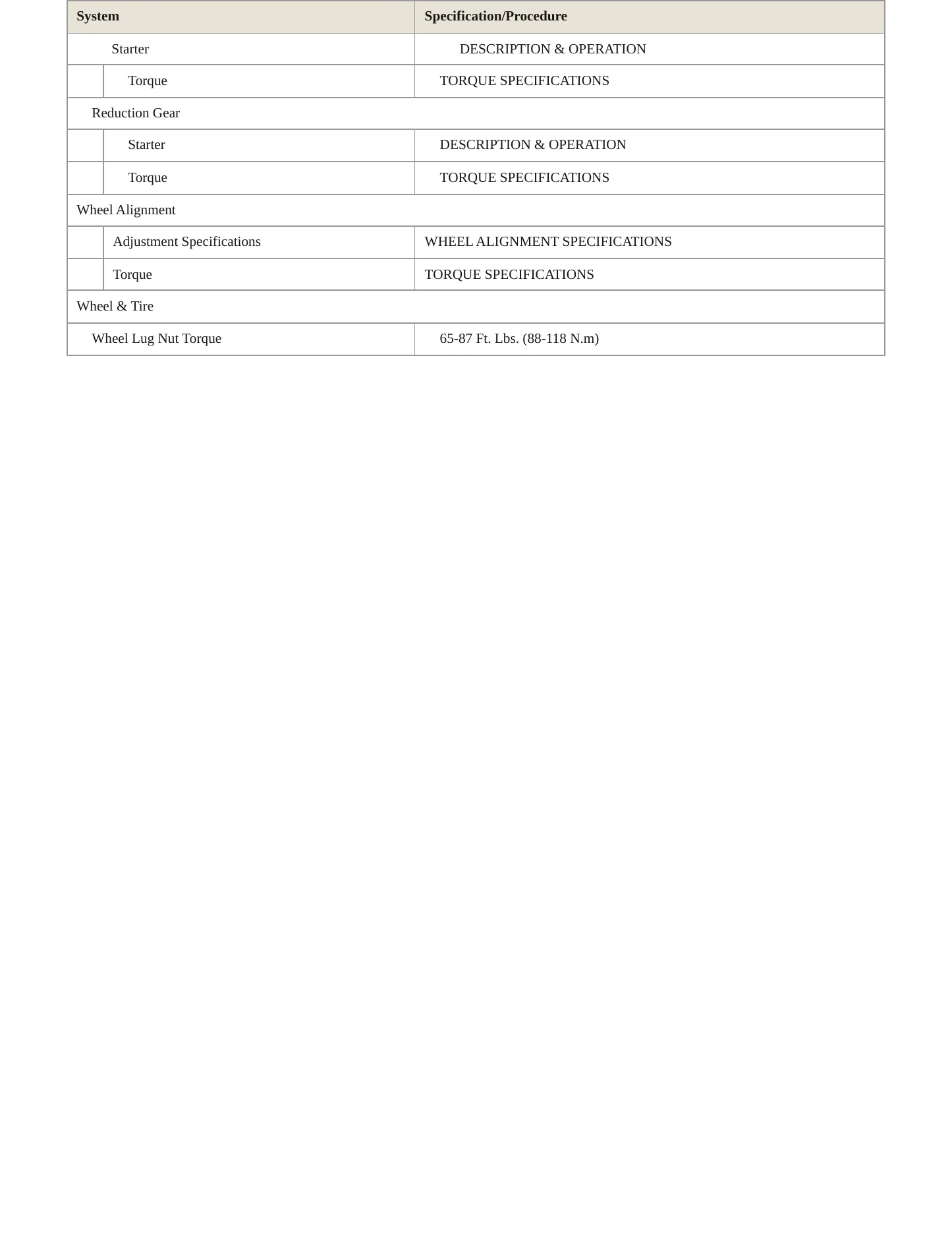 1997 Mazda Protege Service and Repair Manual preview page 4