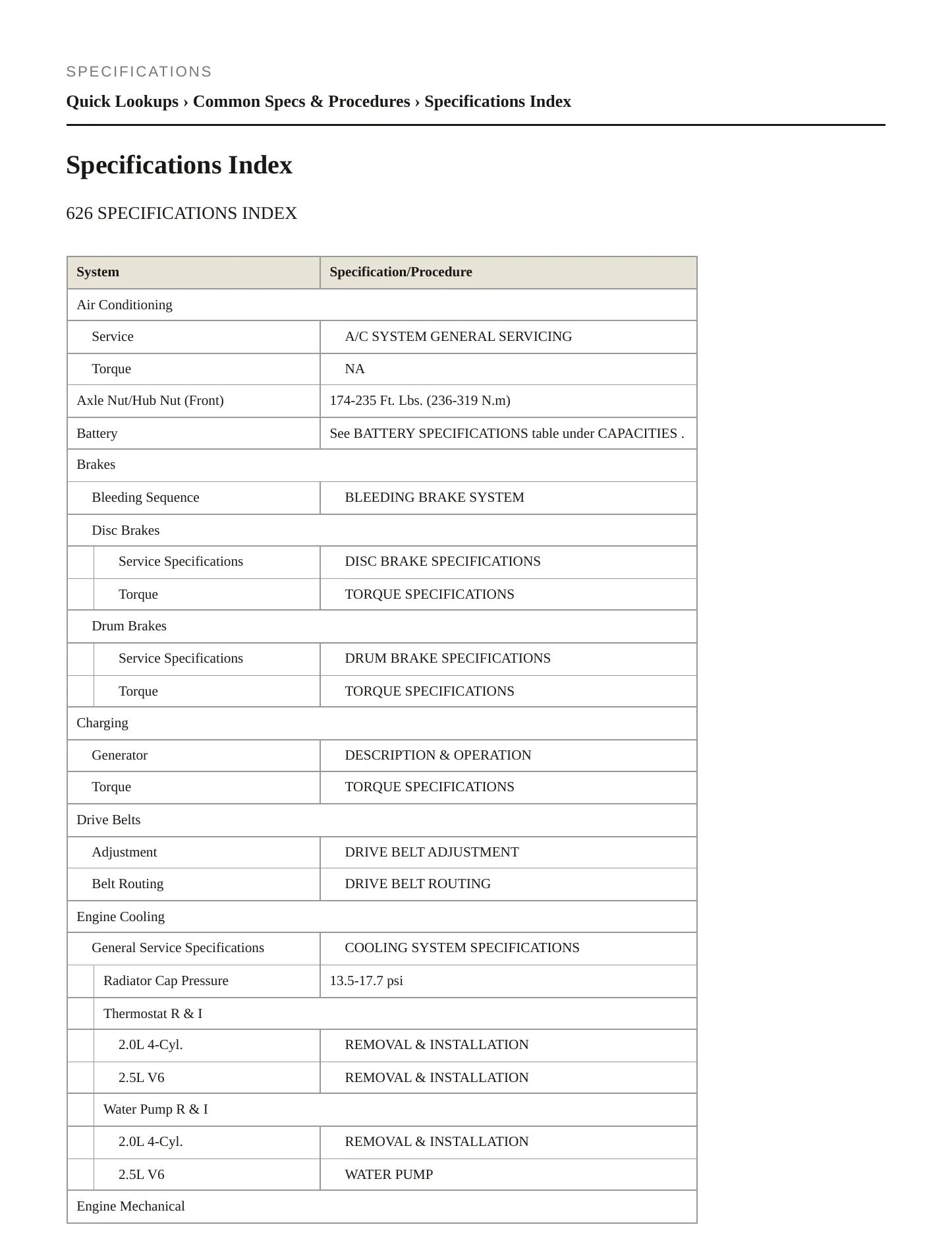 1998 Mazda 626 Service and Repair Manual preview page 2