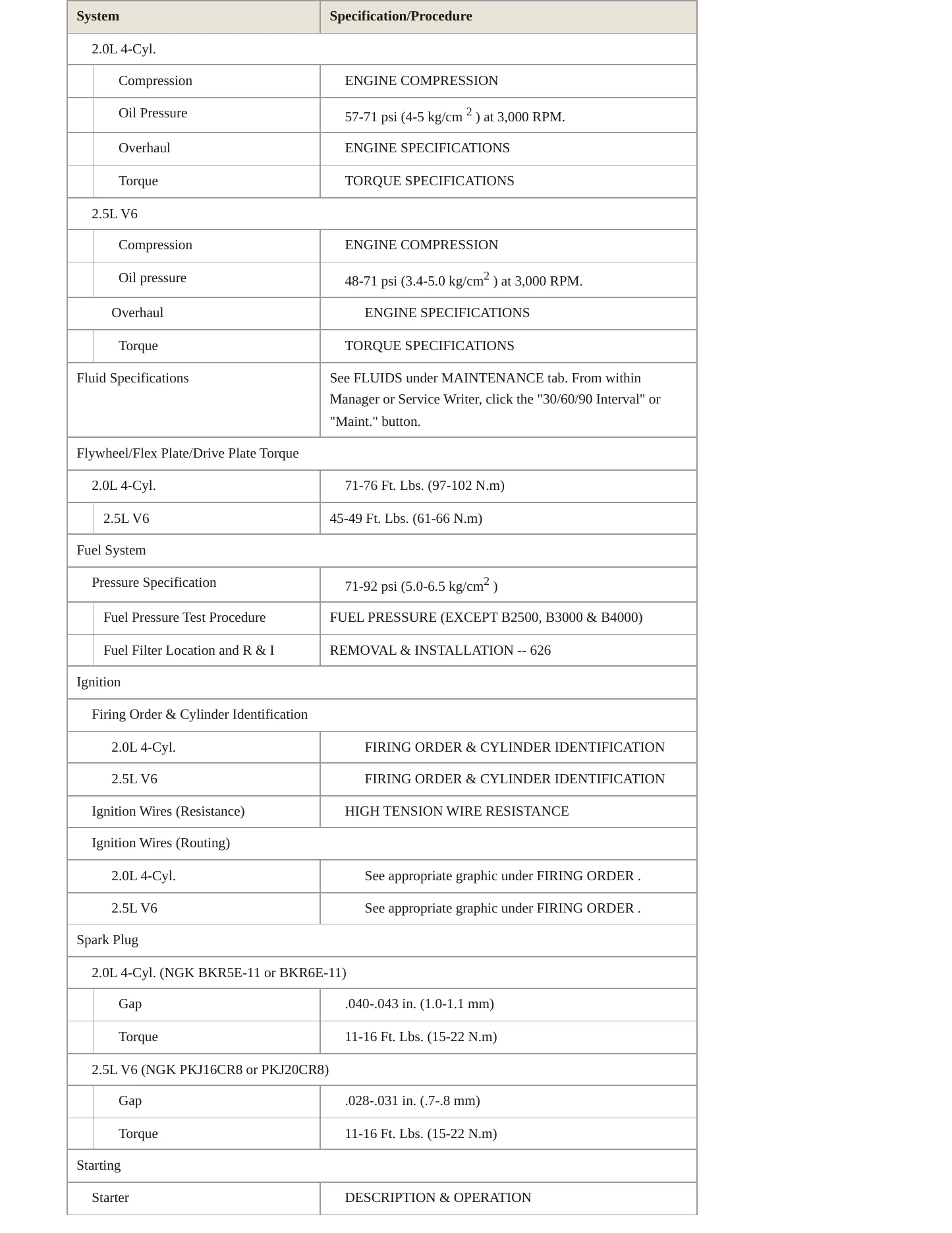 1998 Mazda 626 Service and Repair Manual preview page 3