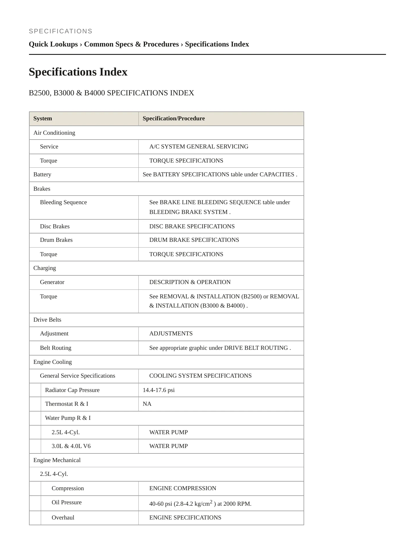 1998 Mazda B2500 Service and Repair Manual preview page 2