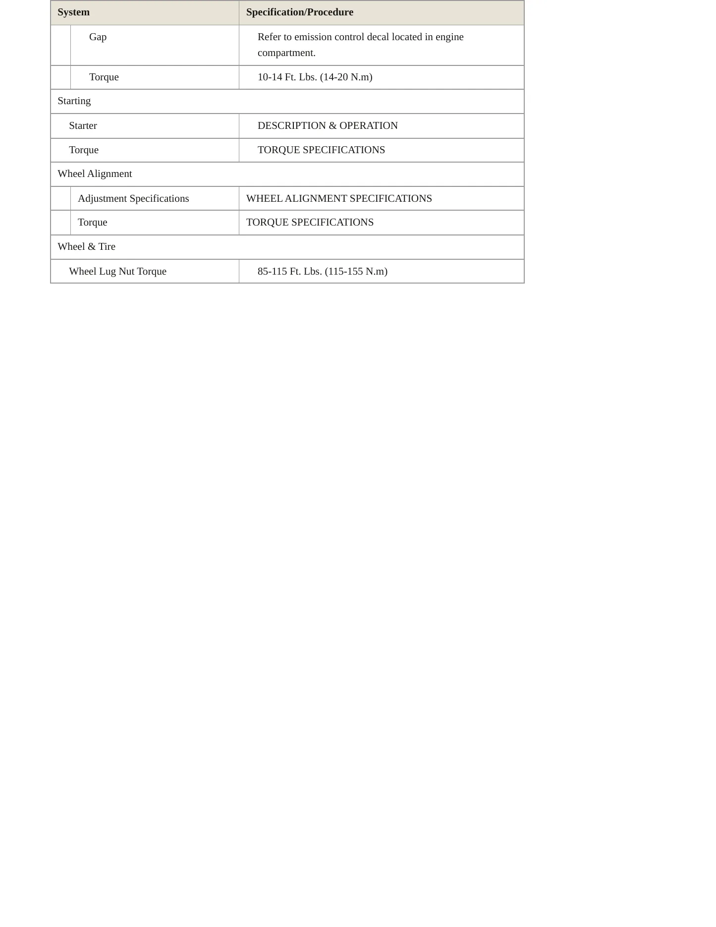 1998 Mazda B3000 Service and Repair Manual preview page 4