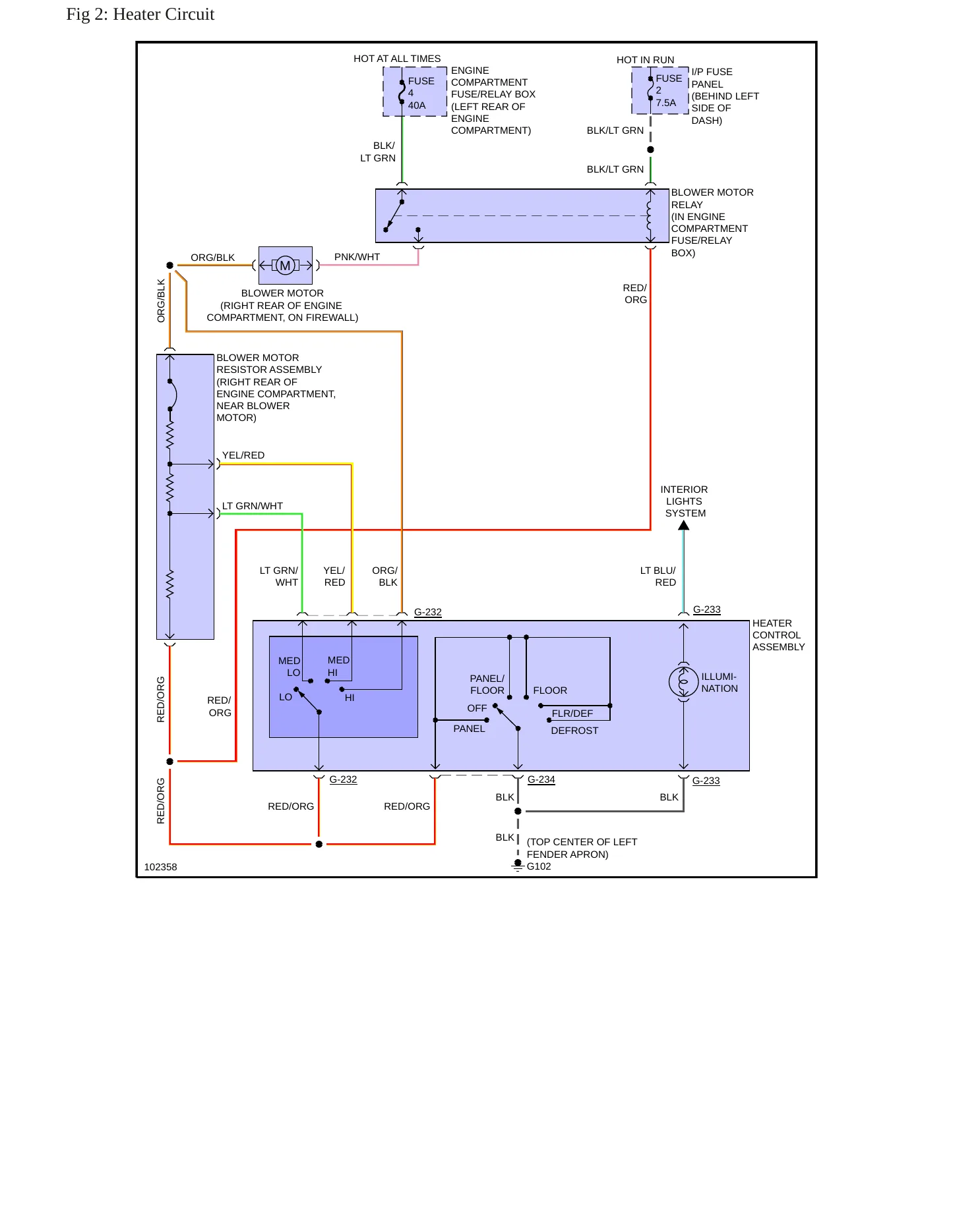 1998 Mazda B4000 Service and Repair Manual preview page 8