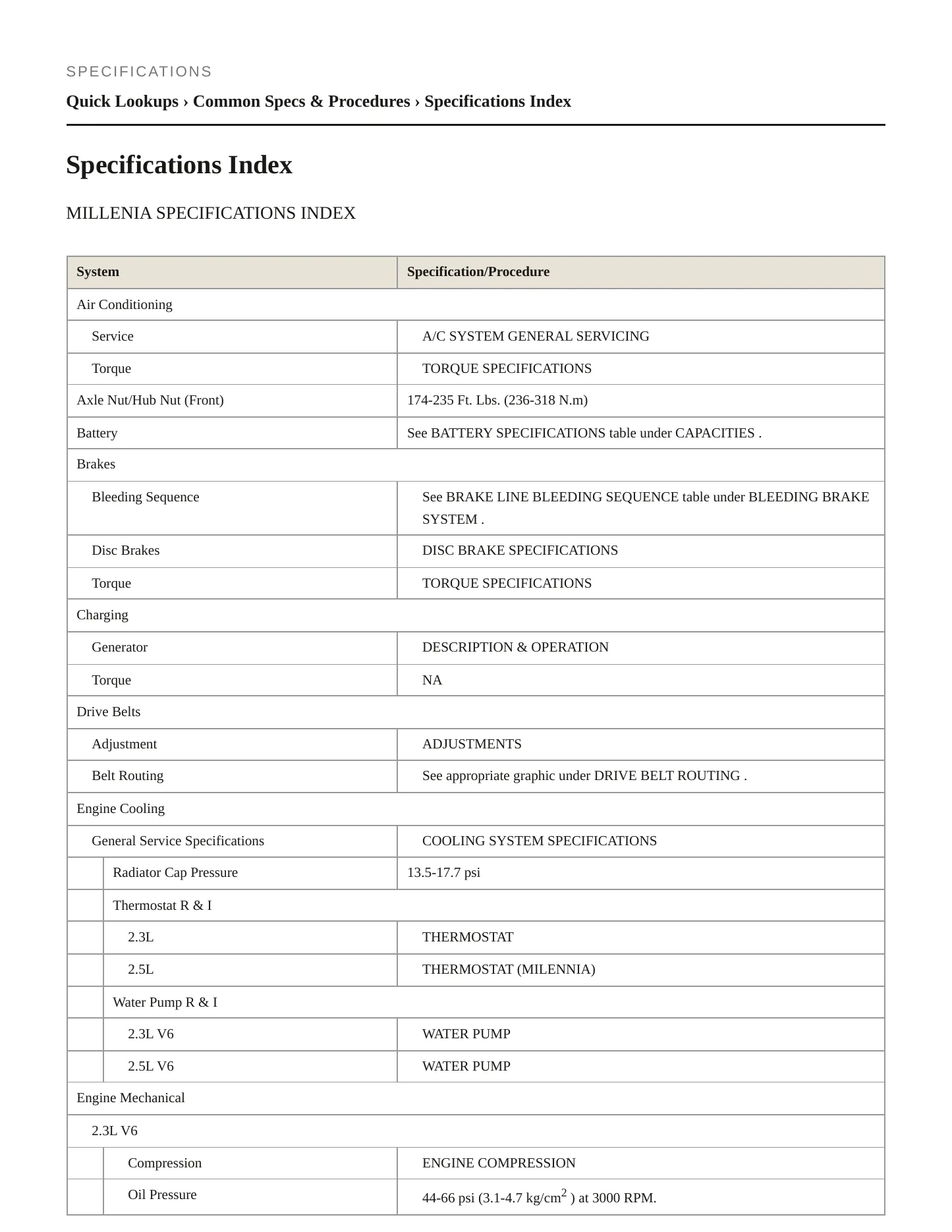 1998 Mazda Millenia Service and Repair Manual preview page 2