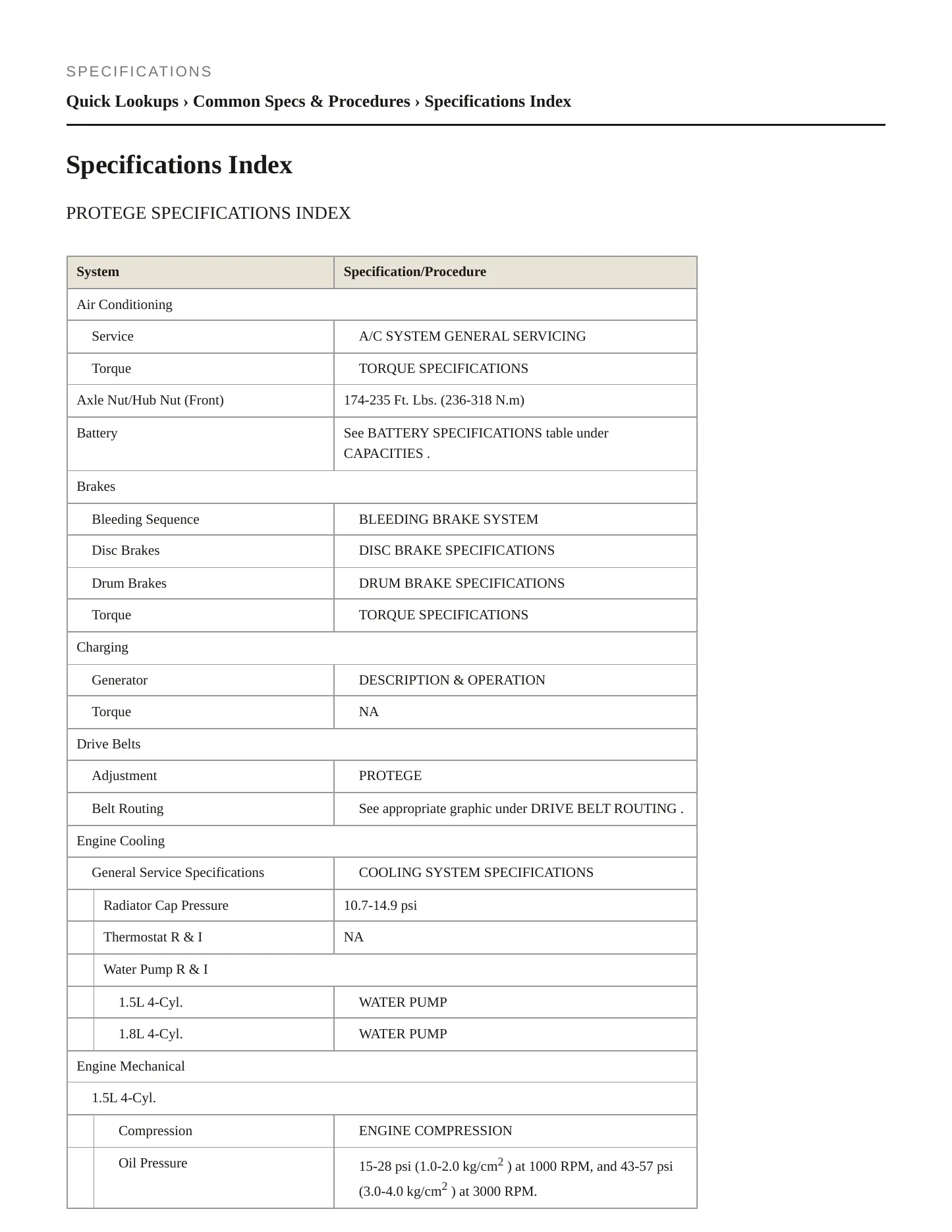 1998 Mazda Protege Service and Repair Manual preview page 2