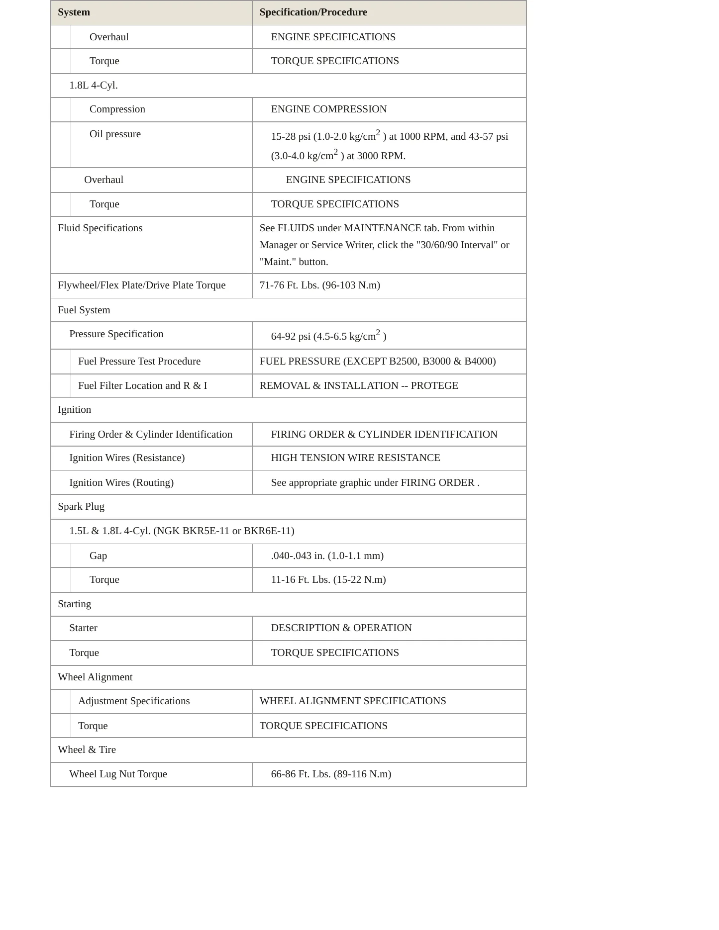 1998 Mazda Protege Service and Repair Manual preview page 3