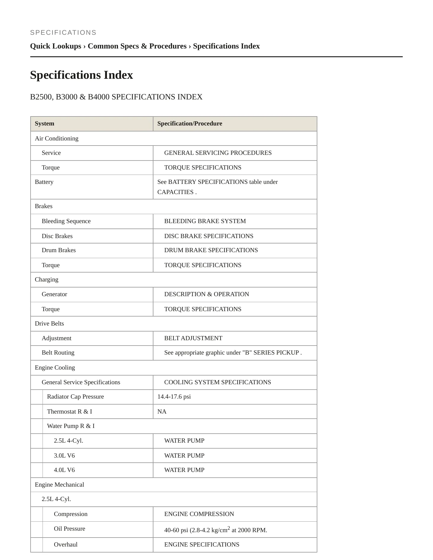 1999 Mazda B3000 Service and Repair Manual preview page 2