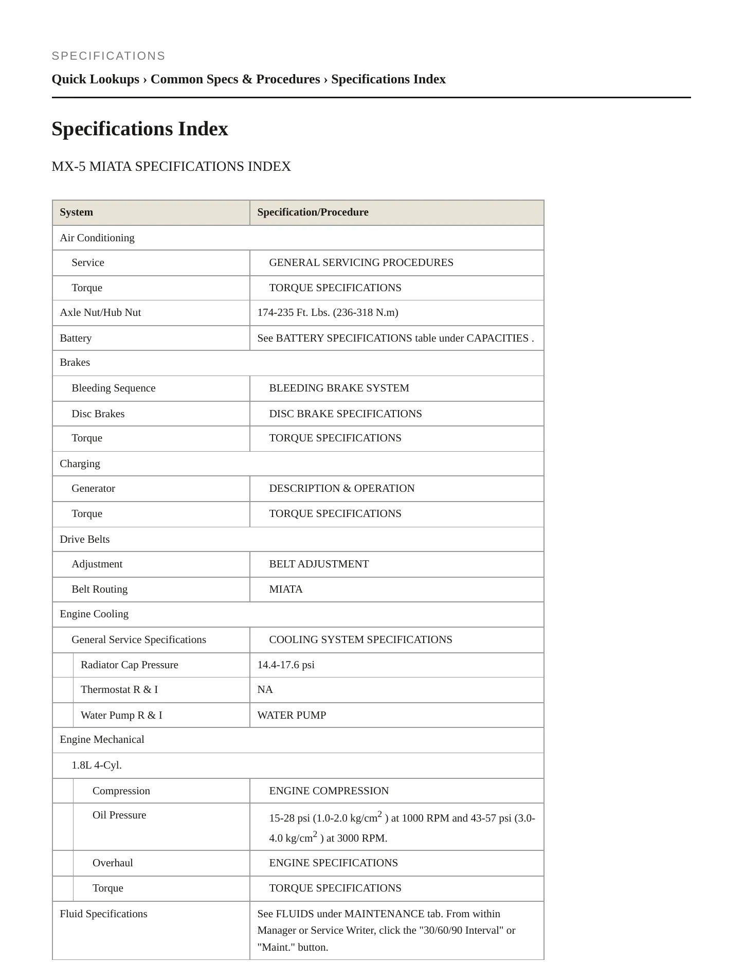 1999 Mazda Miata Service and Repair Manual preview page 2
