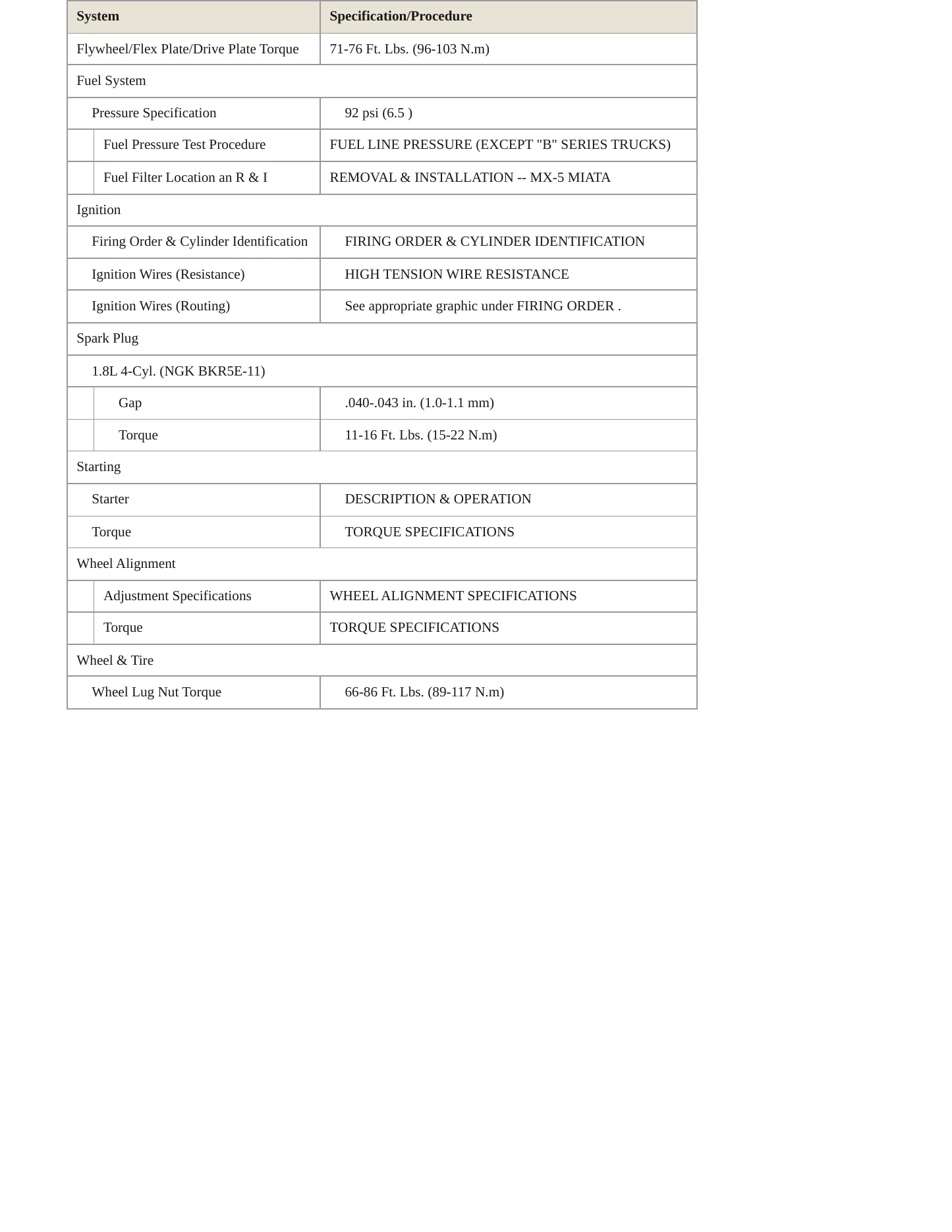 1999 Mazda Miata Service and Repair Manual preview page 3