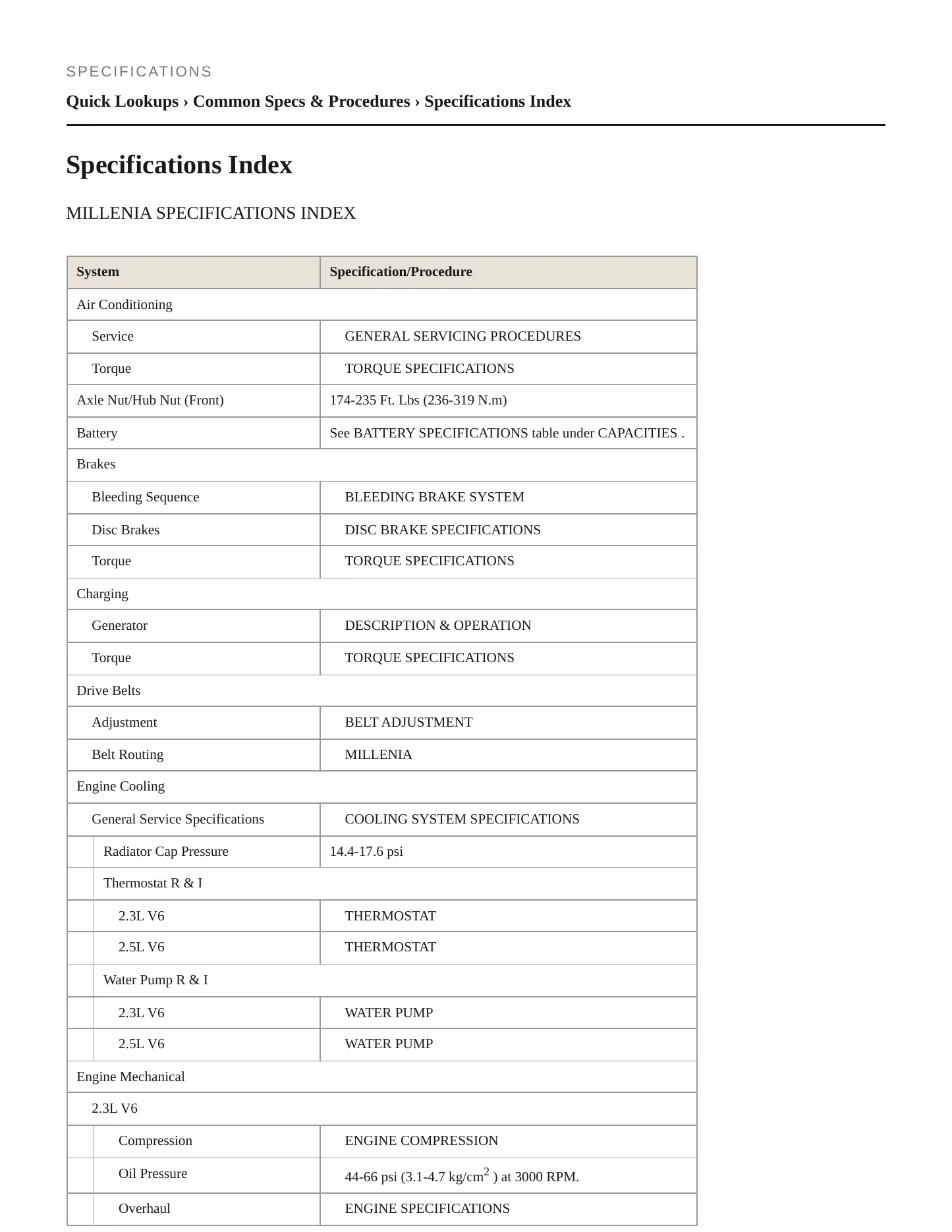 1999 Mazda Millenia Service and Repair Manual preview page 2