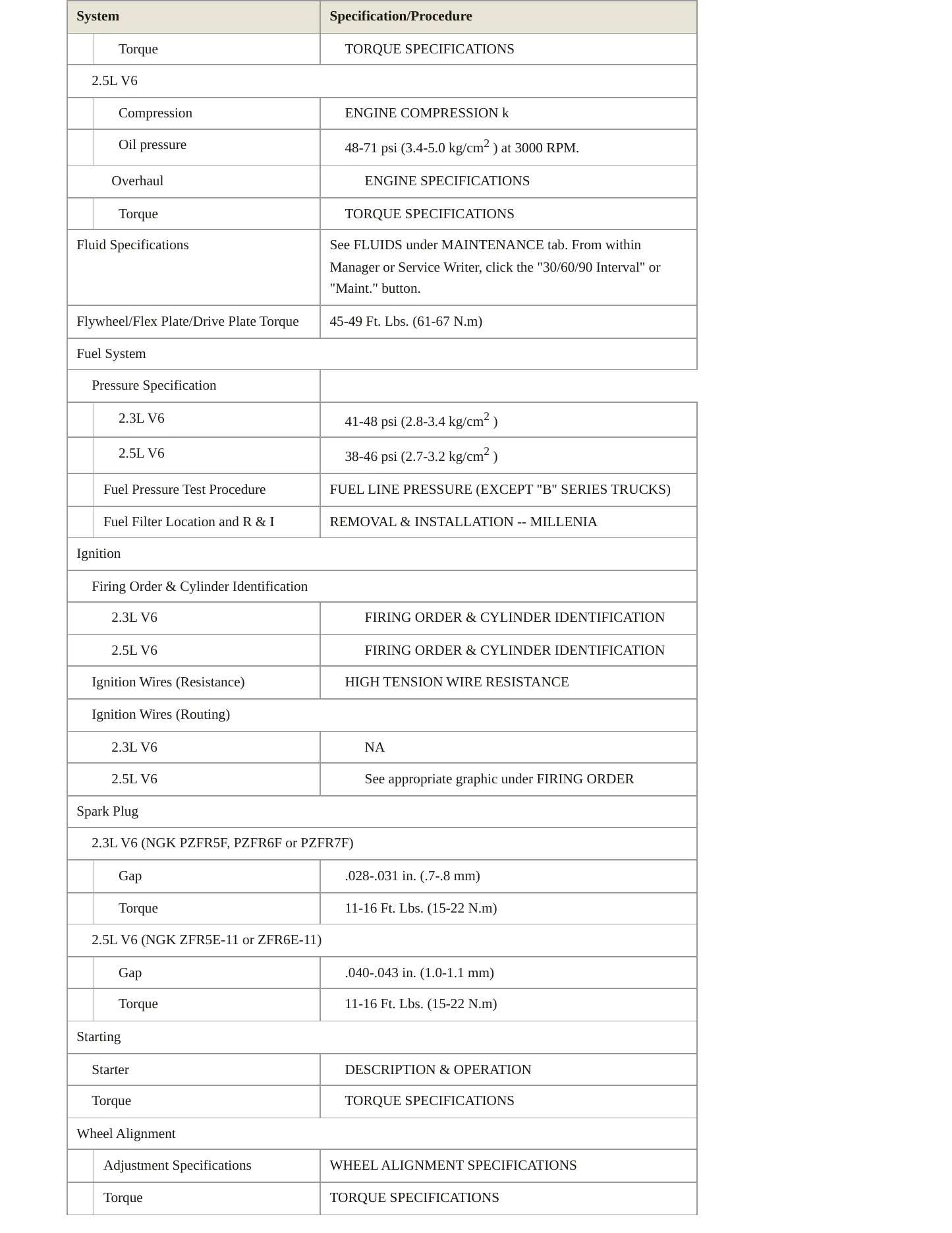 1999 Mazda Millenia Service and Repair Manual preview page 3