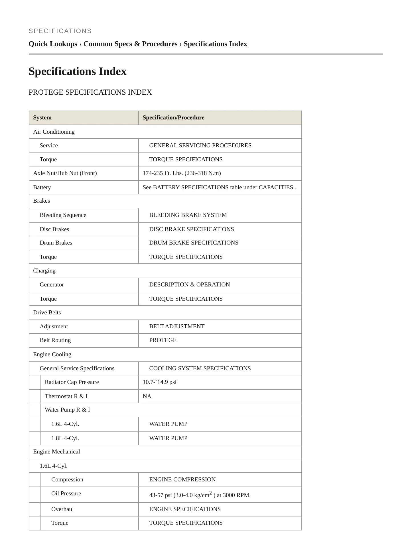 1999 Mazda Protege Service and Repair Manual preview page 2