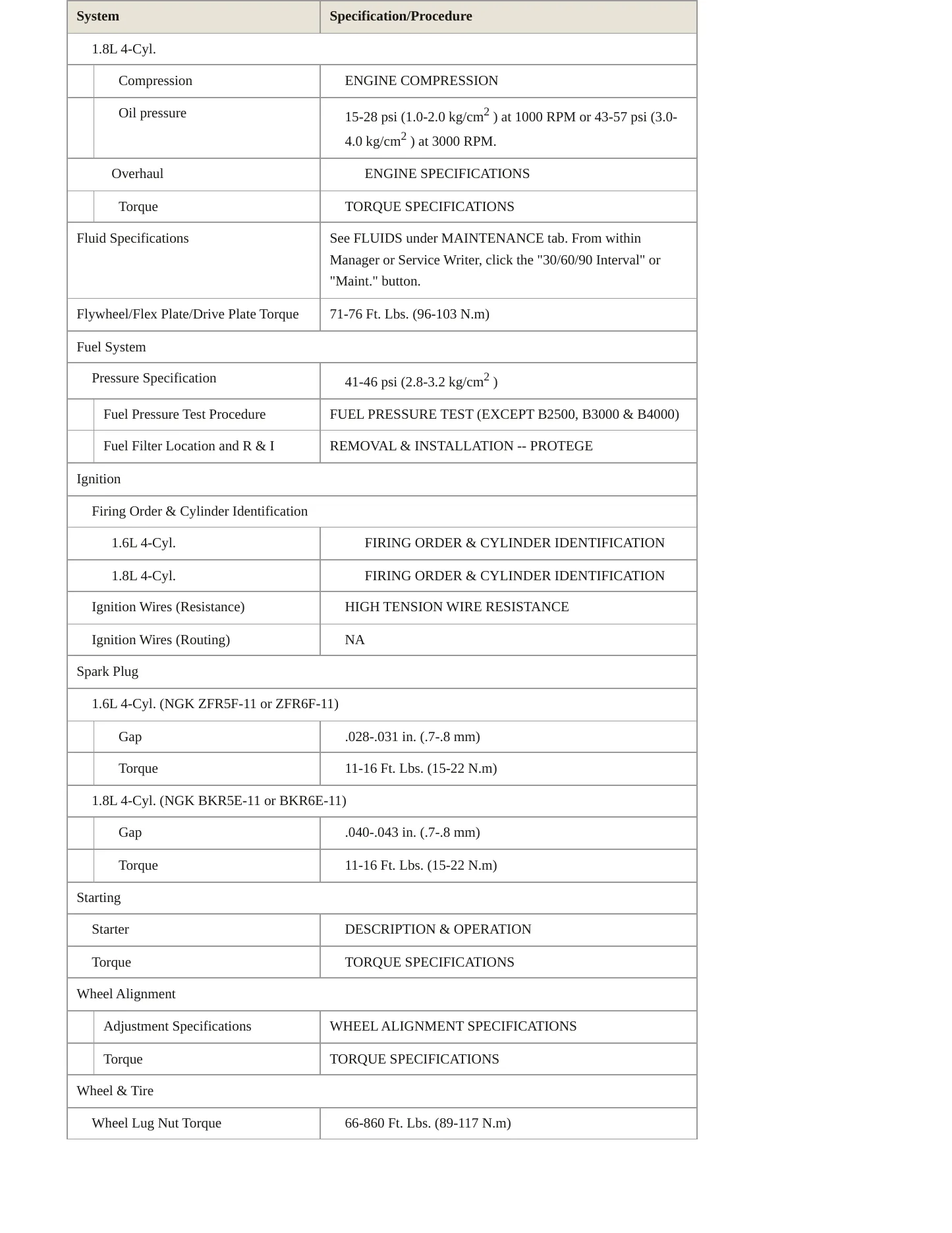 1999 Mazda Protege Service and Repair Manual preview page 3
