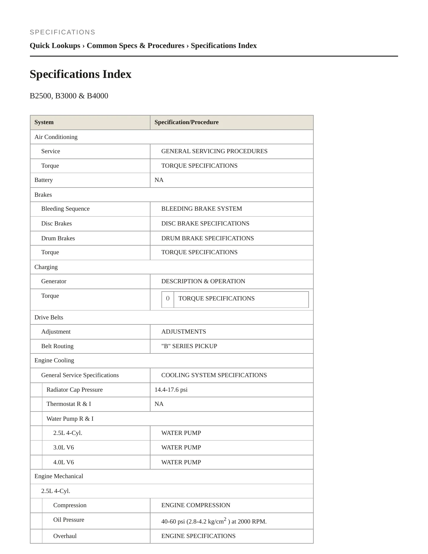 2000 Mazda B3000 Service and Repair Manual preview page 2