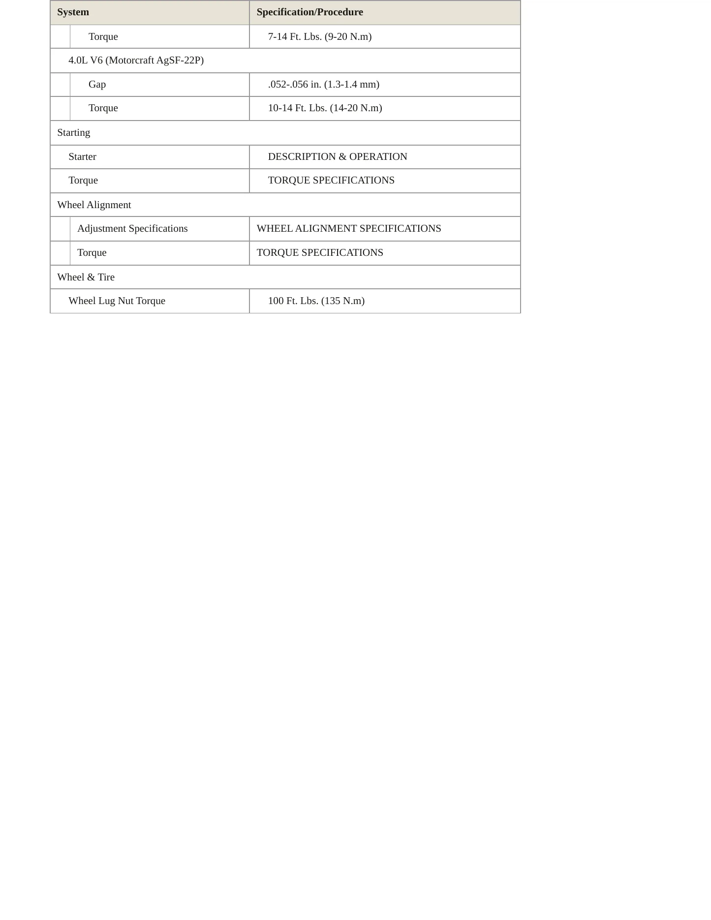 2000 Mazda B4000 Service and Repair Manual preview page 4