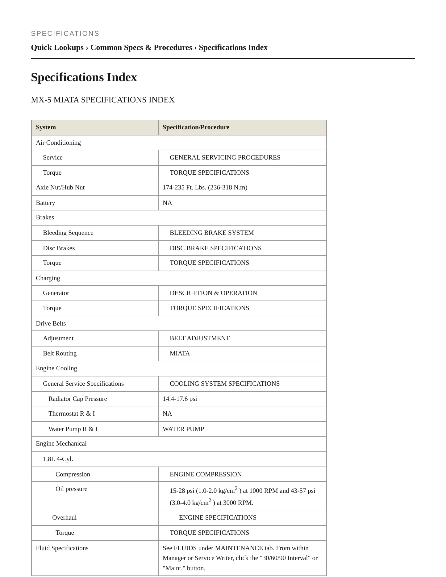 2000 Mazda Miata Service and Repair Manual preview page 2