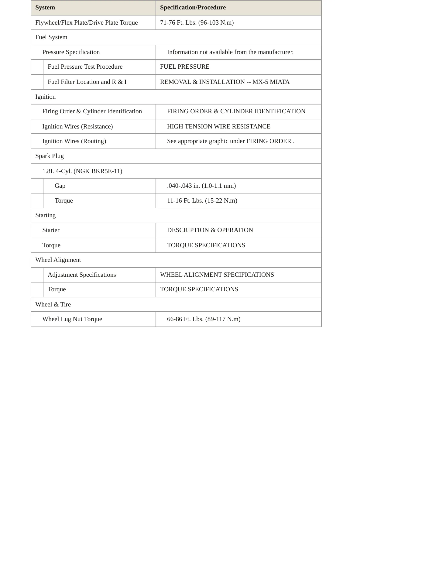 2000 Mazda Miata Service and Repair Manual preview page 3