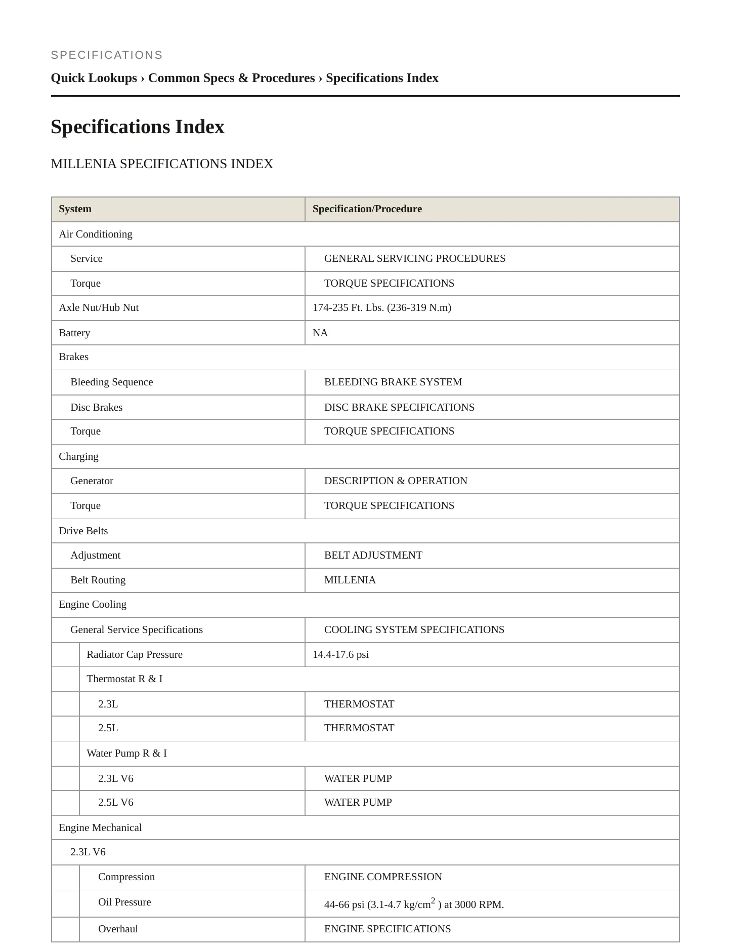 2000 Mazda Millenia Service and Repair Manual preview page 2