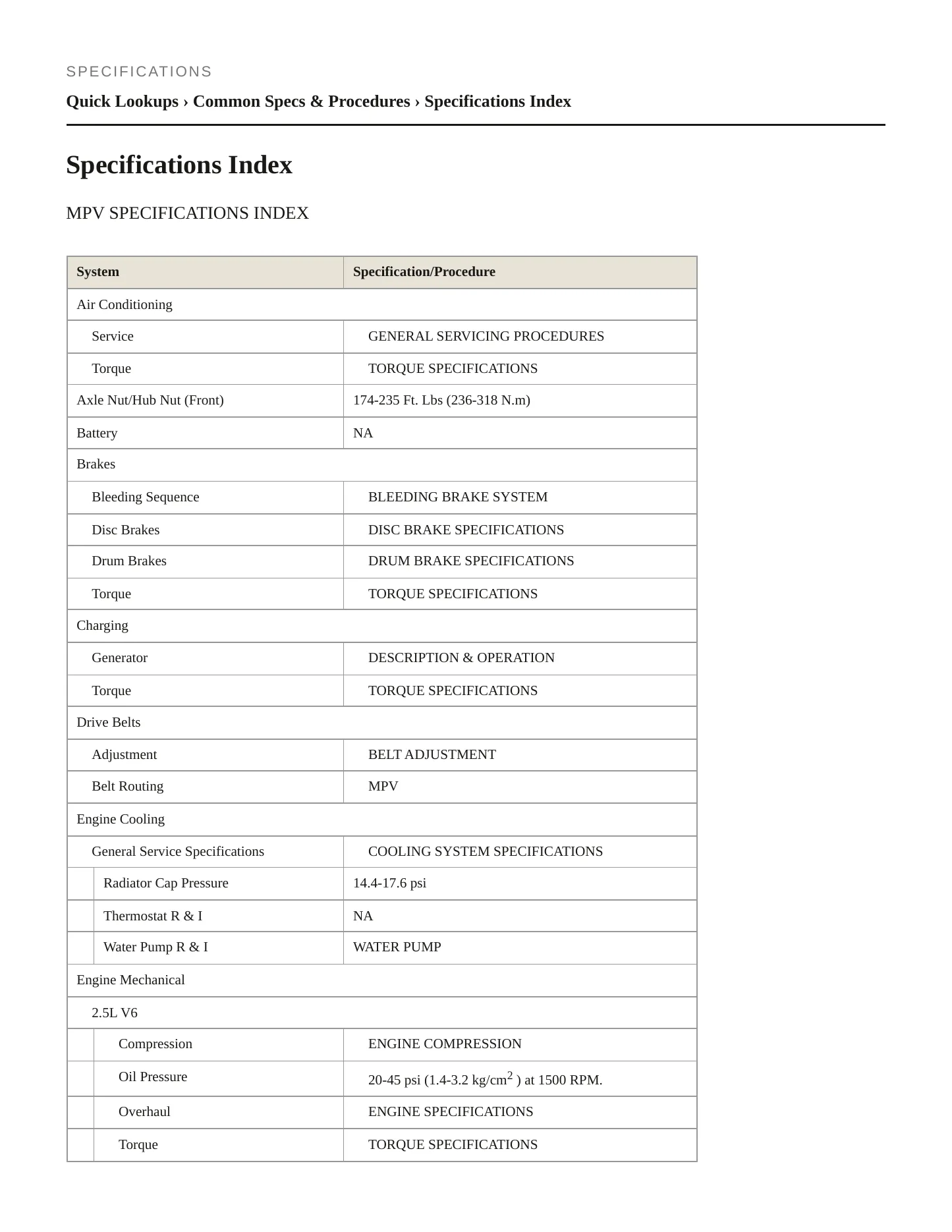 2000 Mazda MPV Service and Repair Manual preview page 2