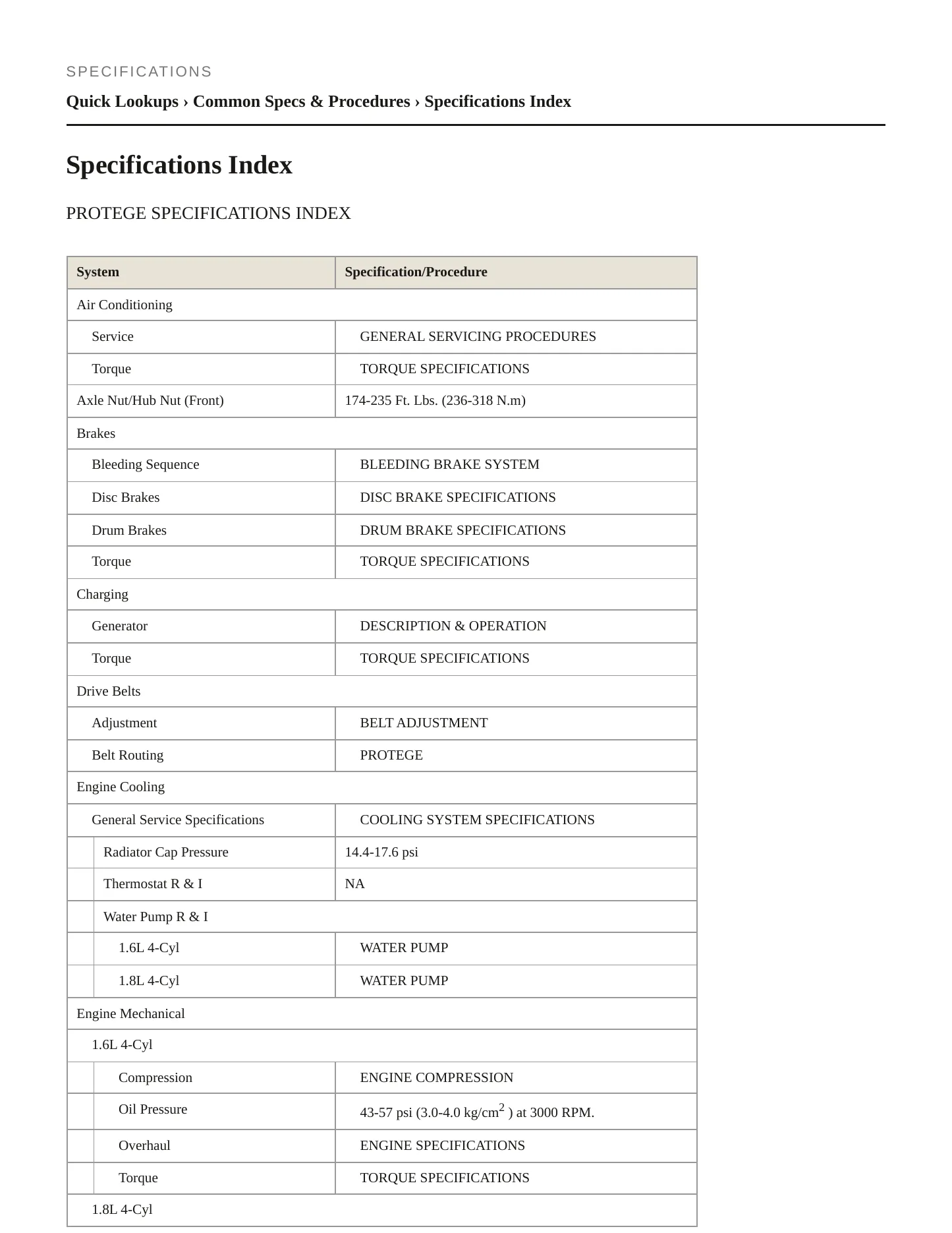 2000 Mazda Protege Service and Repair Manual preview page 2