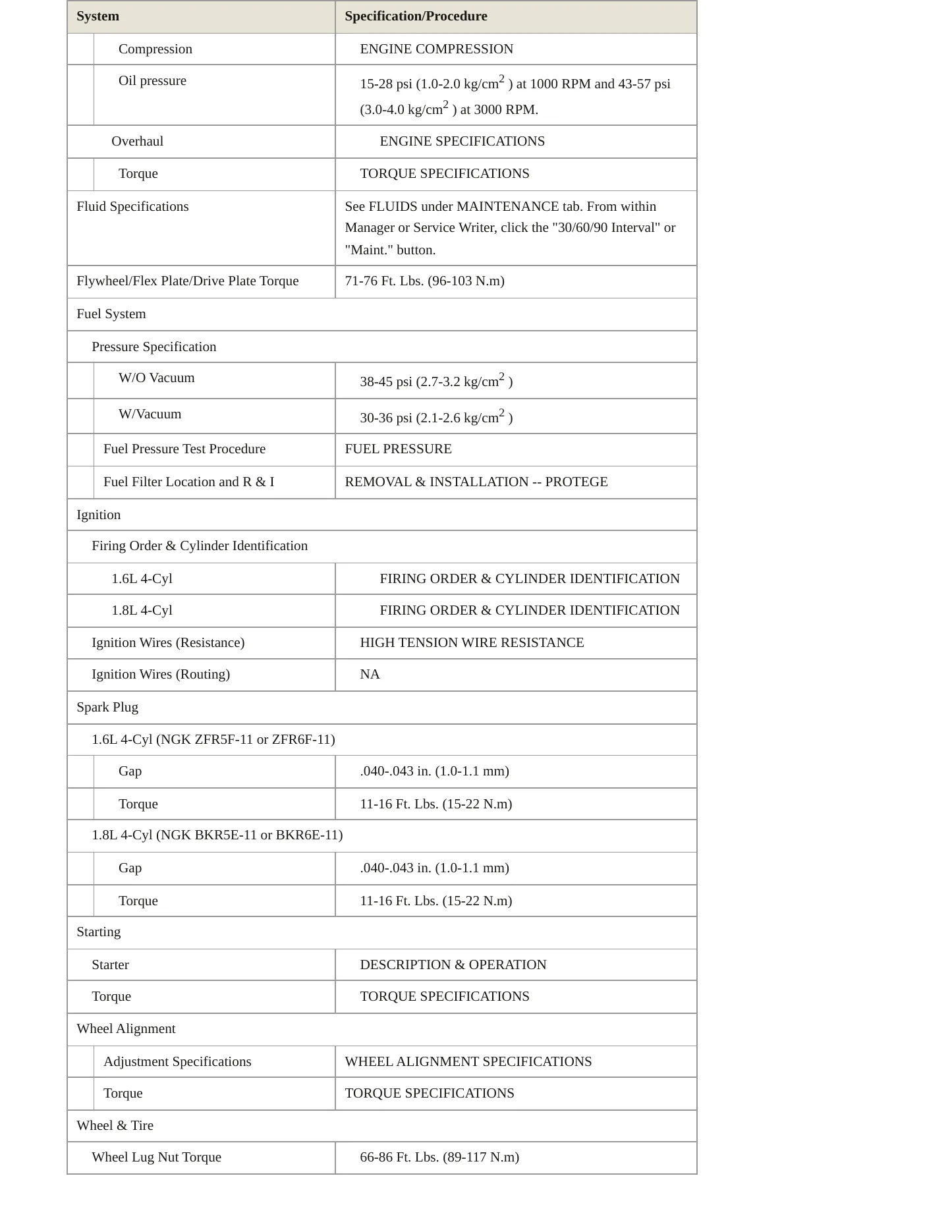 2000 Mazda Protege Service and Repair Manual preview page 3