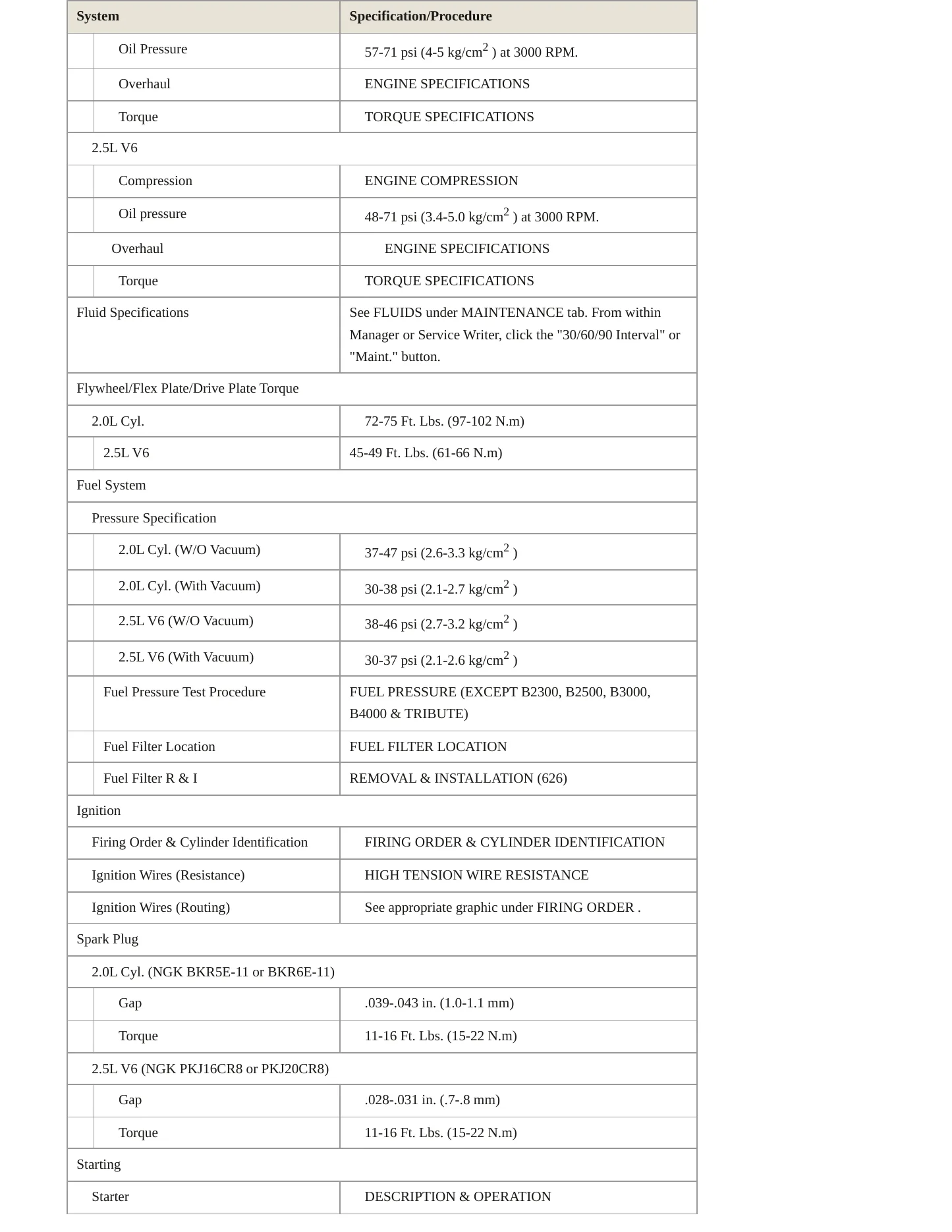 2001 Mazda 626 Service and Repair Manual preview page 3