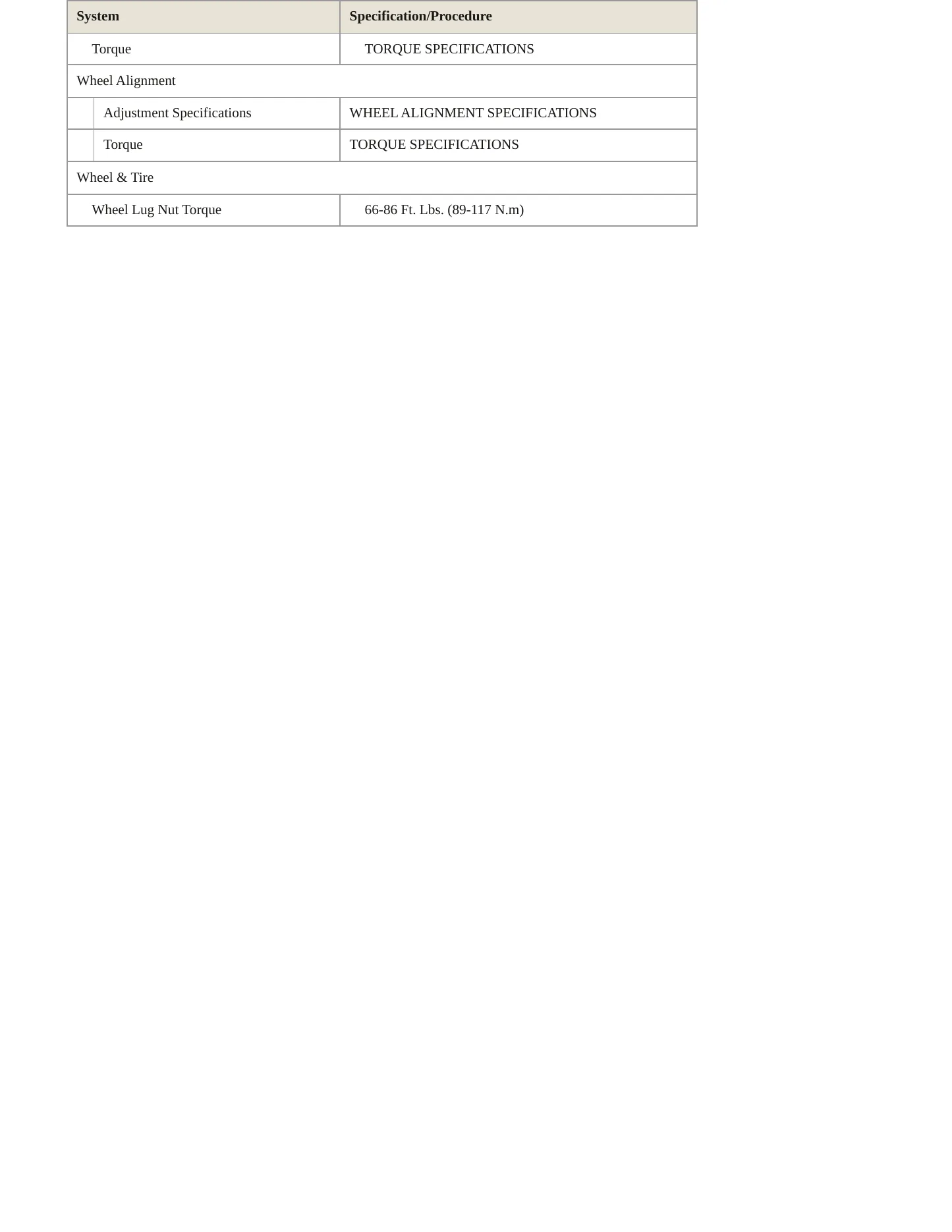 2001 Mazda 626 Service and Repair Manual preview page 4