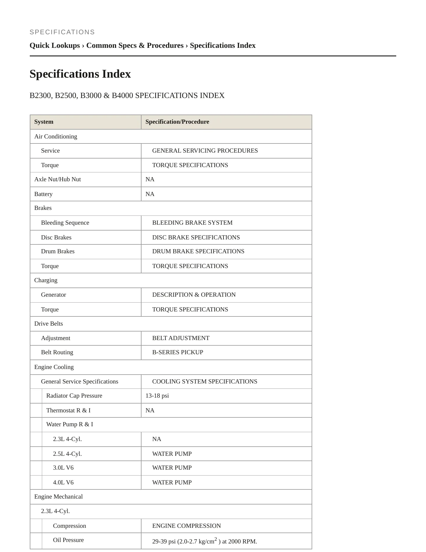 2001 Mazda B2300 Service and Repair Manual preview page 2