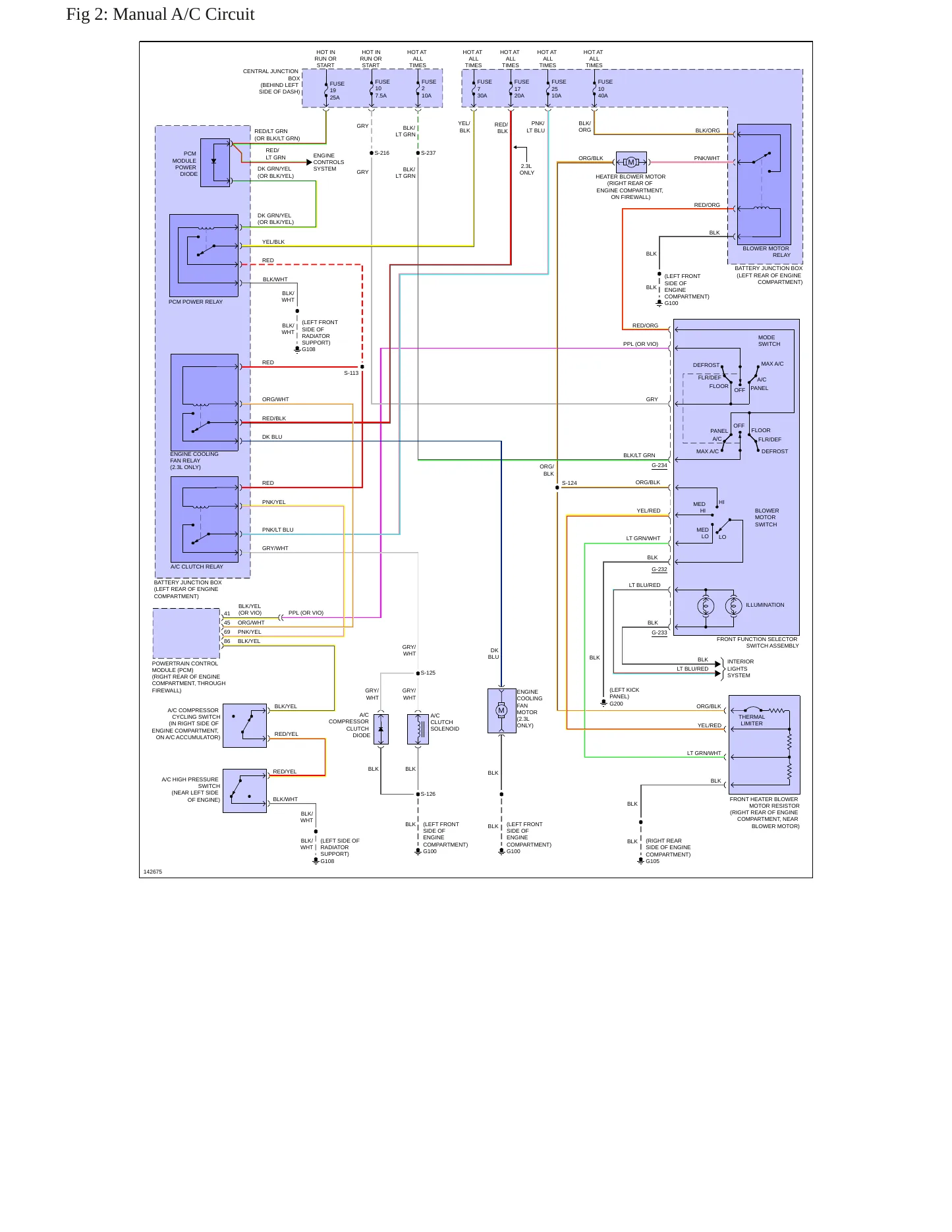 2001 Mazda B3000 Service and Repair Manual preview page 7