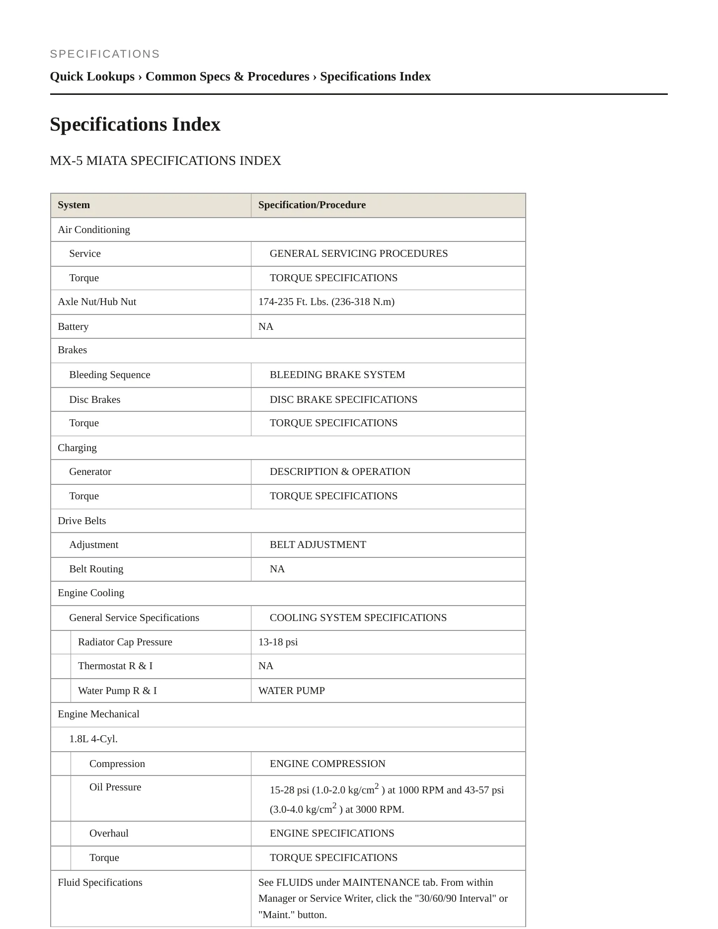 2001 Mazda Miata Service and Repair Manual preview page 2