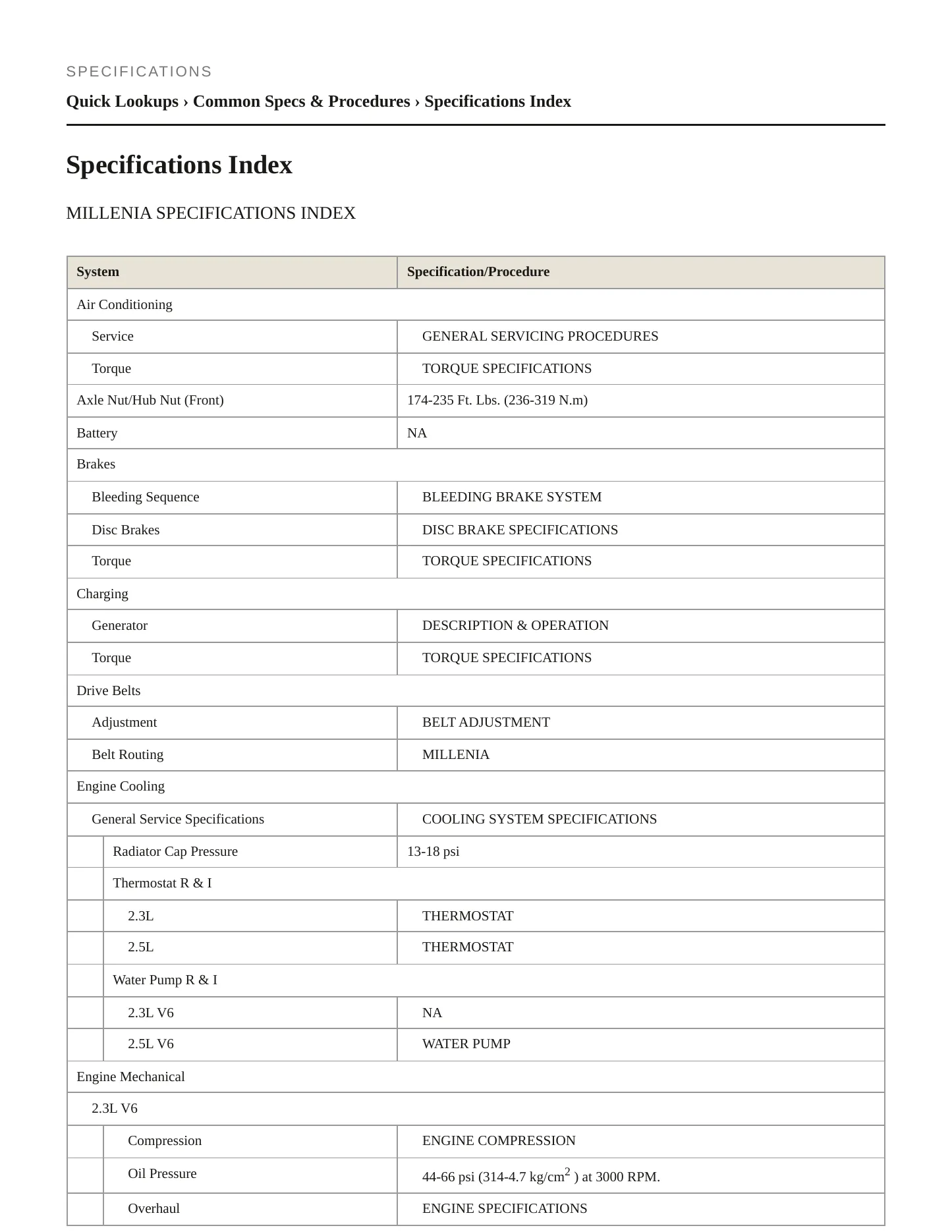2001 Mazda Millenia Service and Repair Manual preview page 2