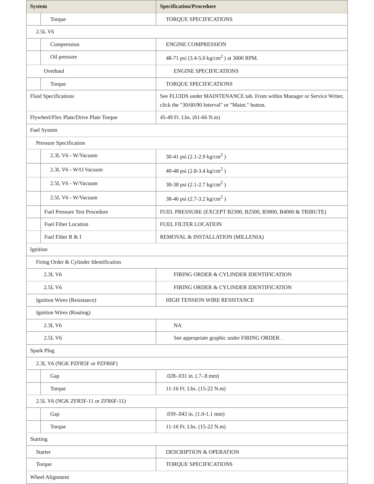 2001 Mazda Millenia Service and Repair Manual preview page 3