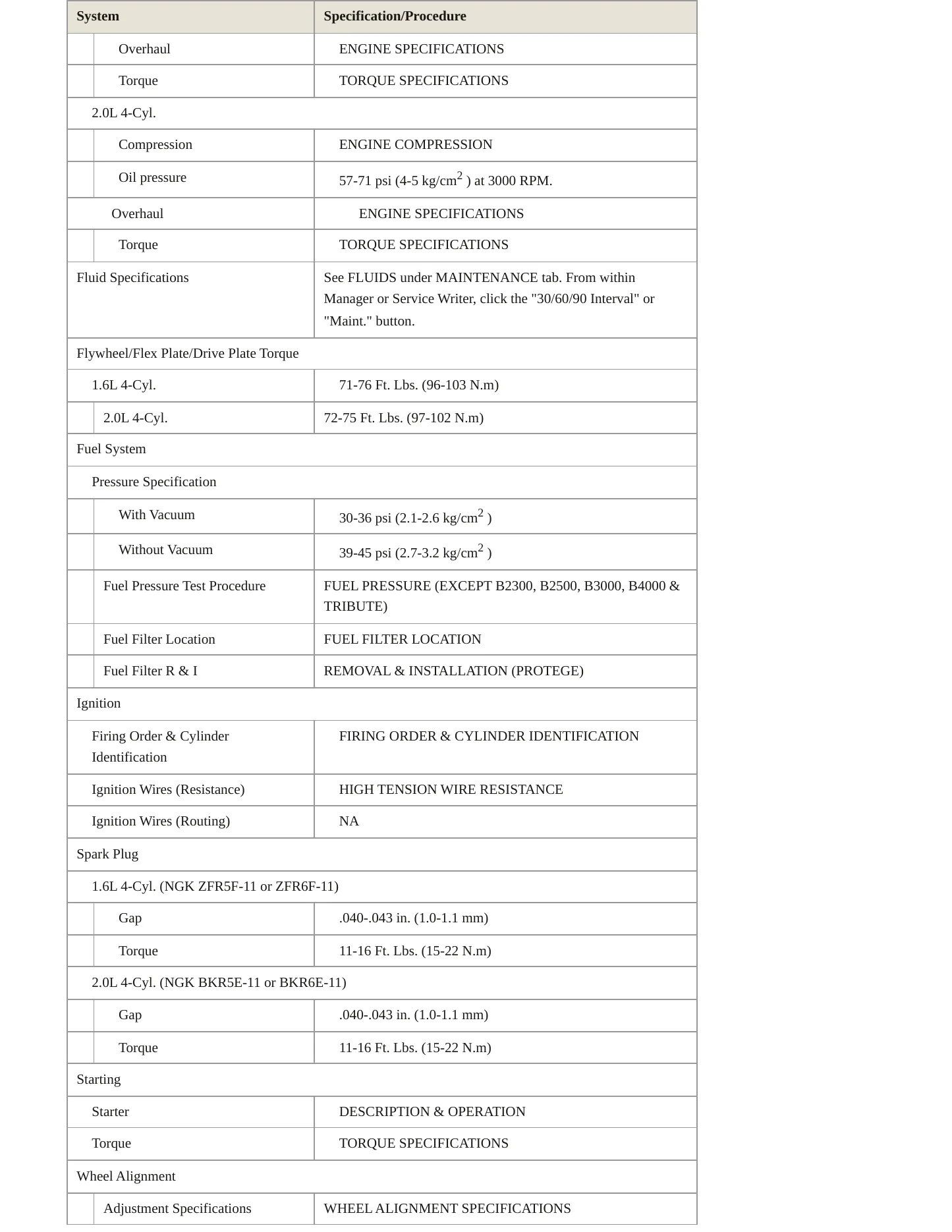 2001 Mazda Protege Service and Repair Manual preview page 3