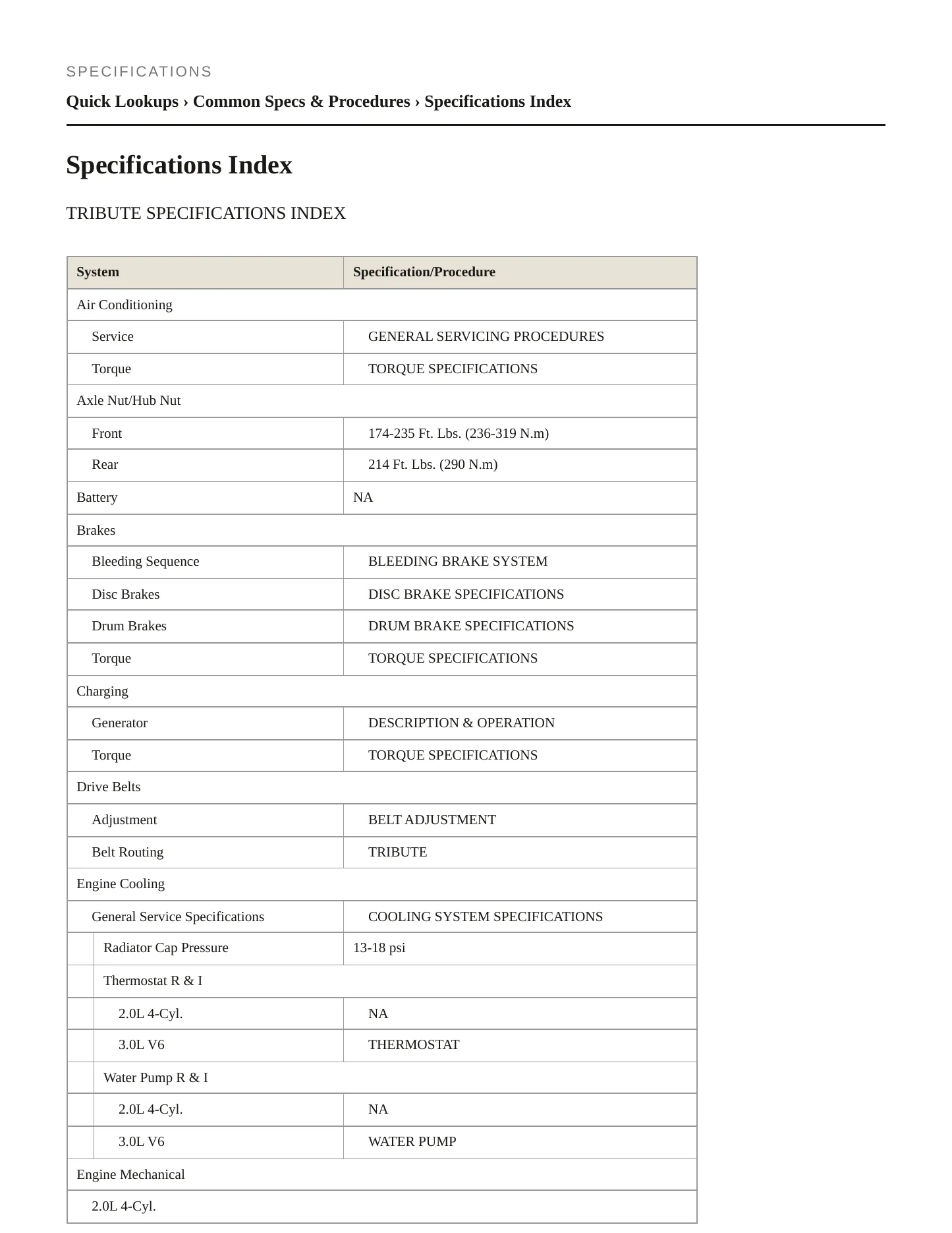 2001 Mazda Tribute Service and Repair Manual preview page 2