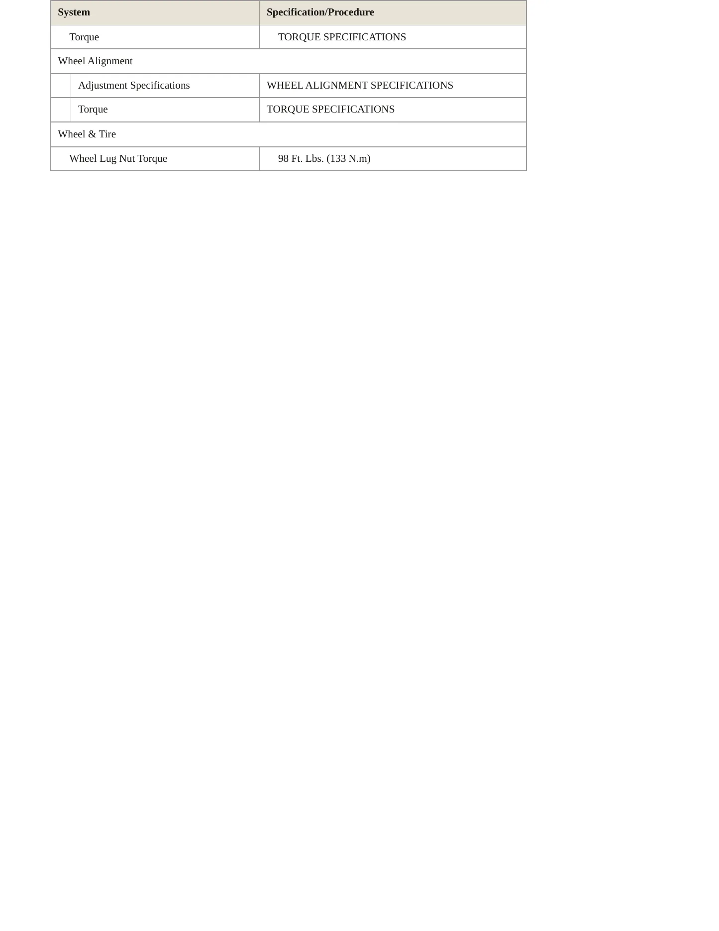 2001 Mazda Tribute Service and Repair Manual preview page 4
