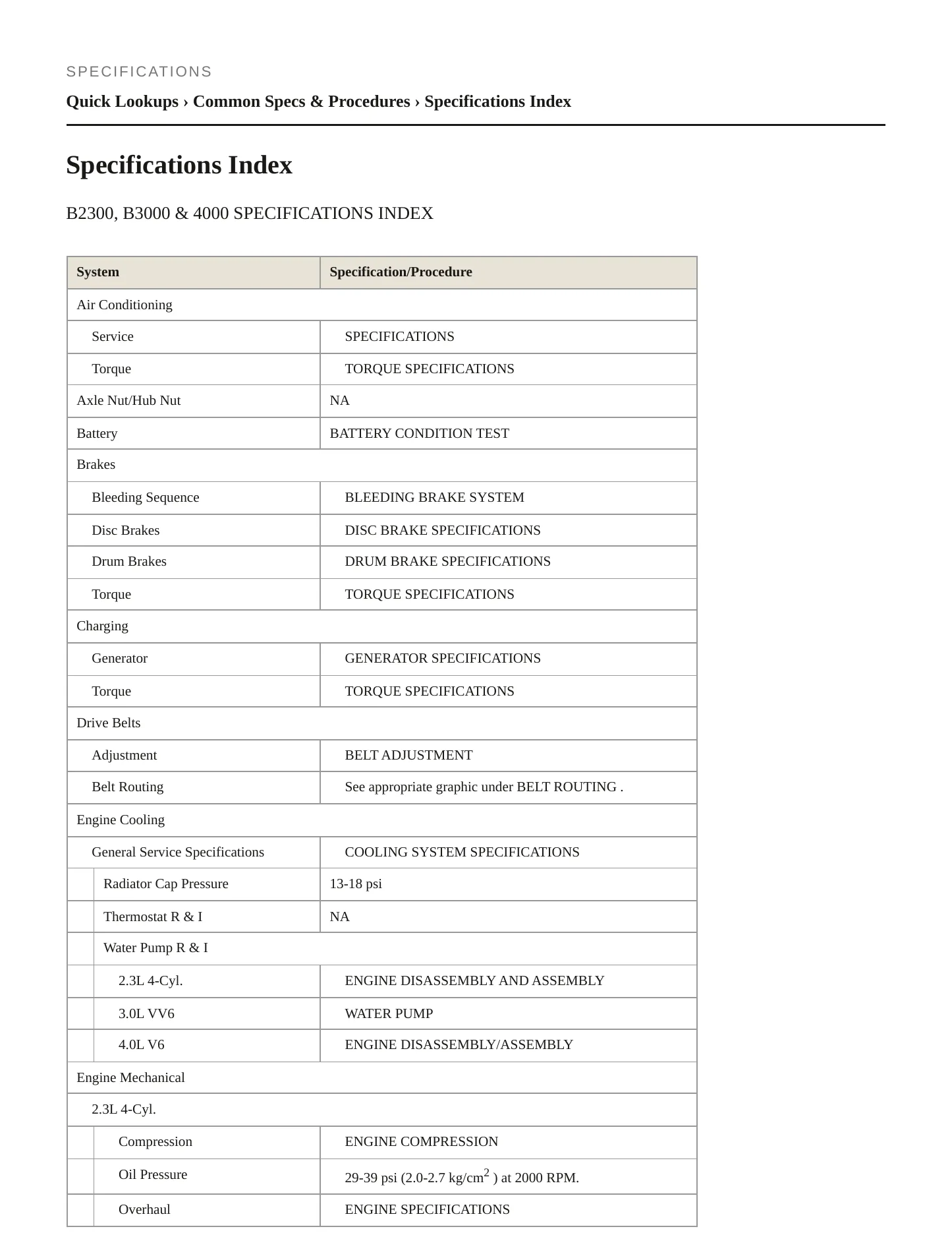 2002 Mazda B2300 Service and Repair Manual preview page 2